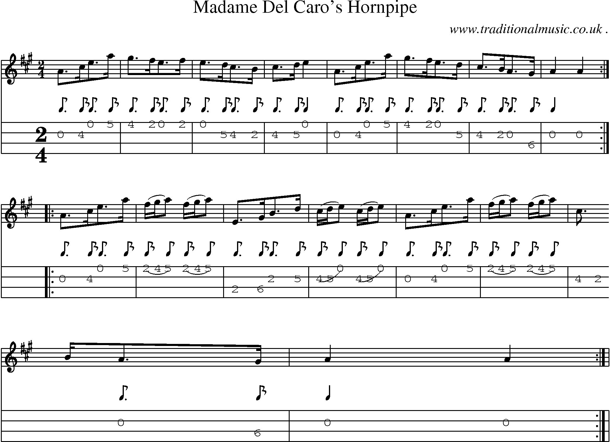 Sheet-Music and Mandolin Tabs for Madame Del Caros Hornpipe