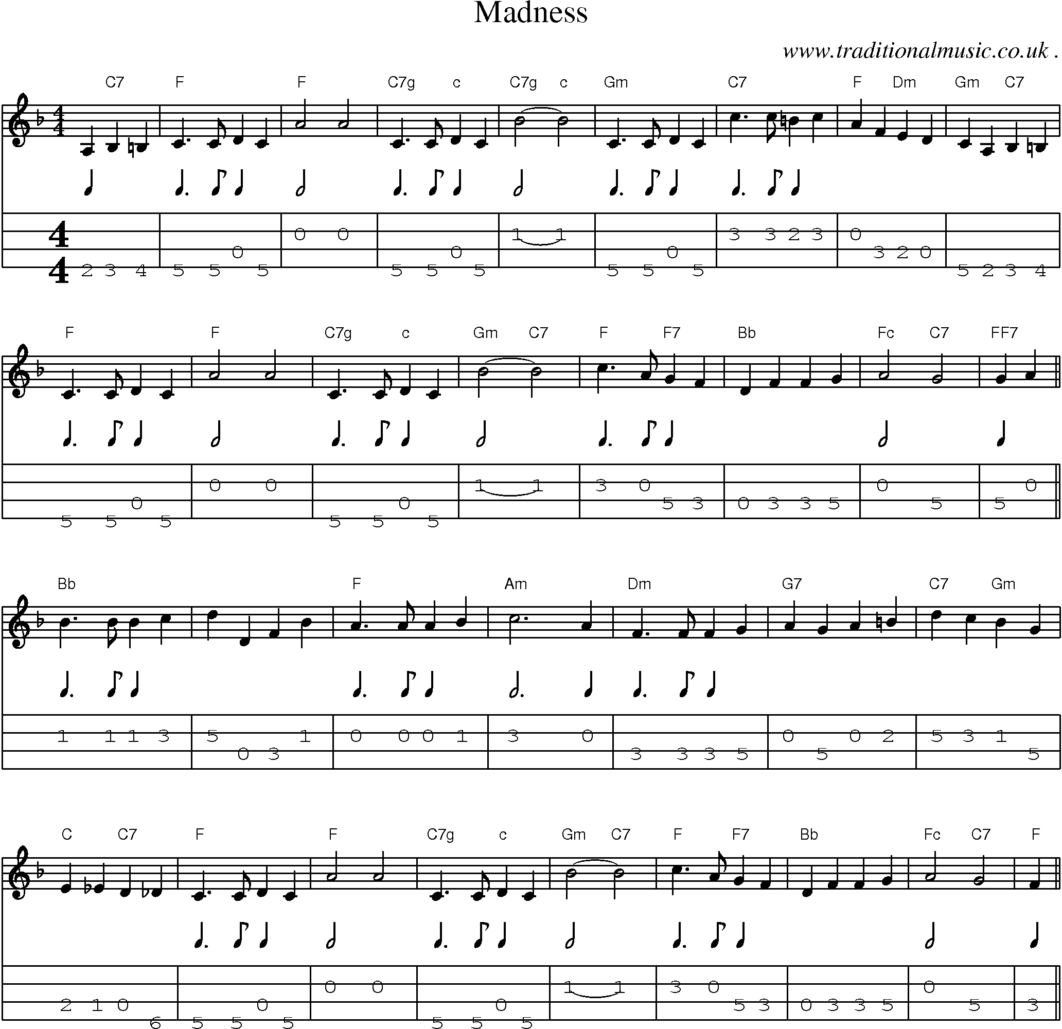 Sheet-Music and Mandolin Tabs for Madness