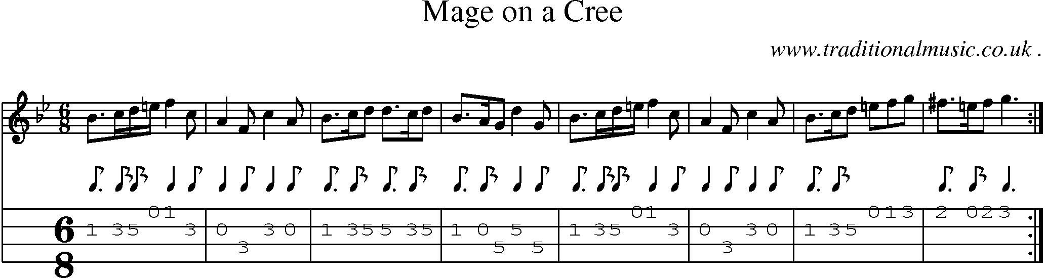 Sheet-Music and Mandolin Tabs for Mage On A Cree