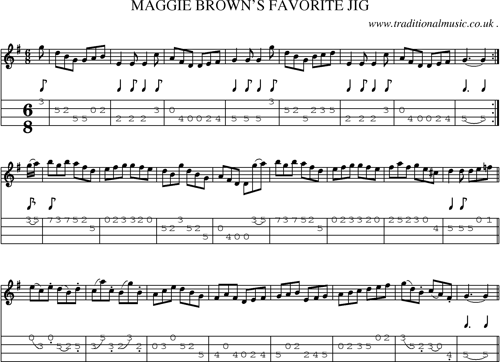 Sheet-Music and Mandolin Tabs for Maggie Browns Favorite Jig
