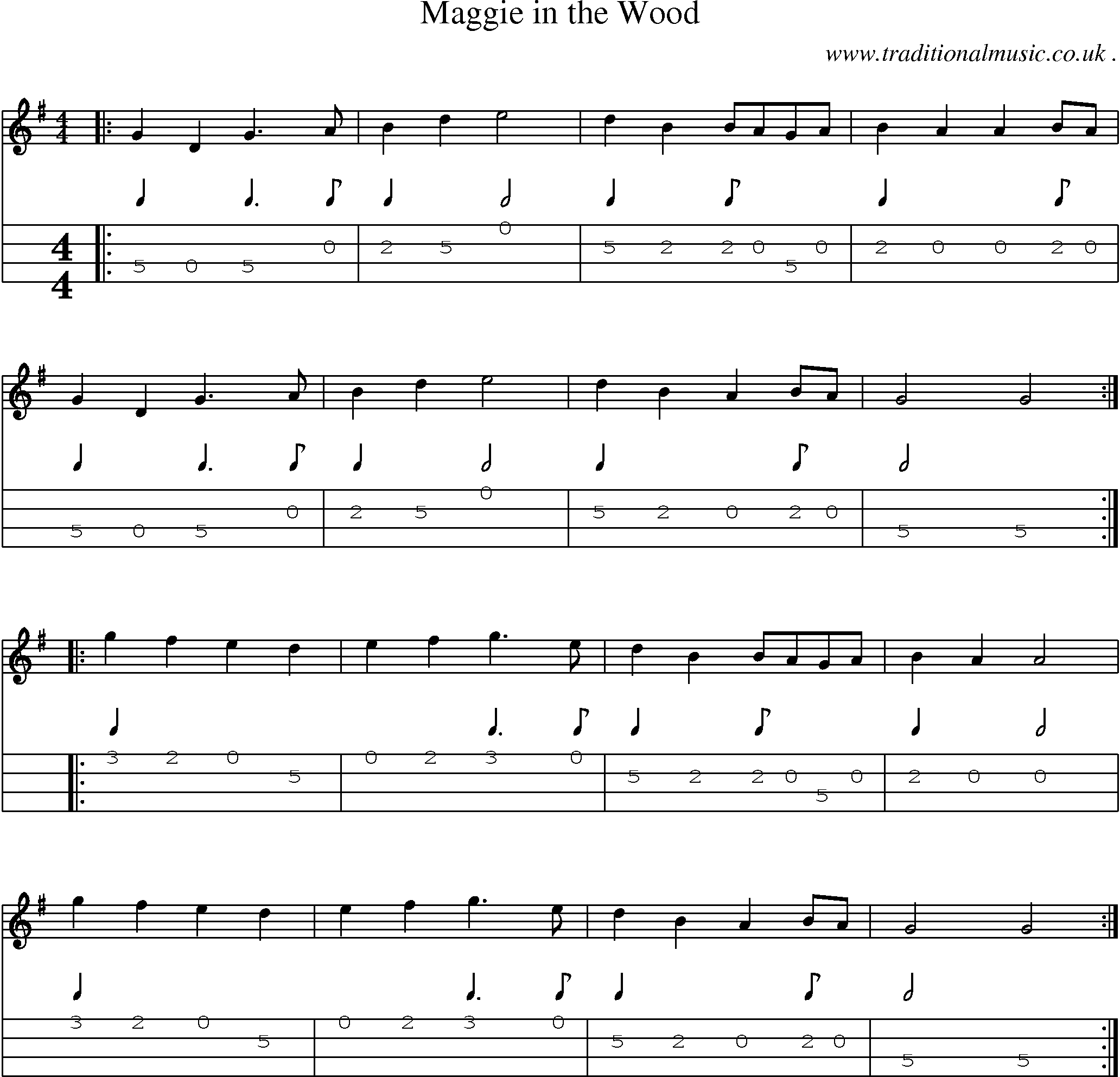Sheet-Music and Mandolin Tabs for Maggie In The Wood