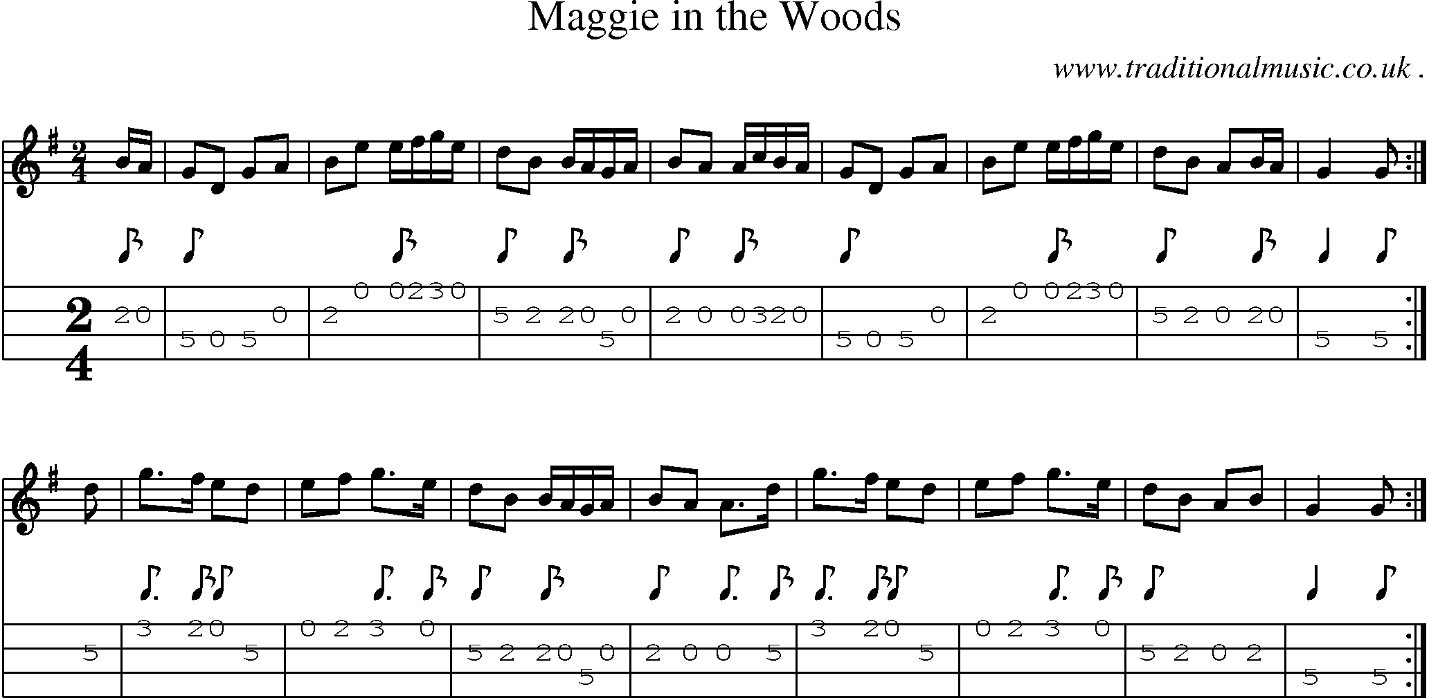 Sheet-Music and Mandolin Tabs for Maggie In The Woods