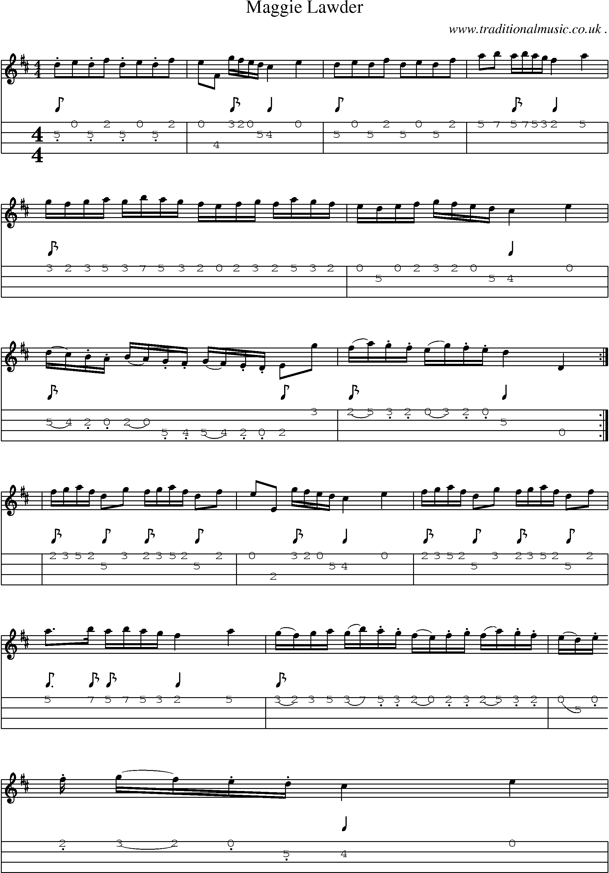 Sheet-Music and Mandolin Tabs for Maggie Lawder