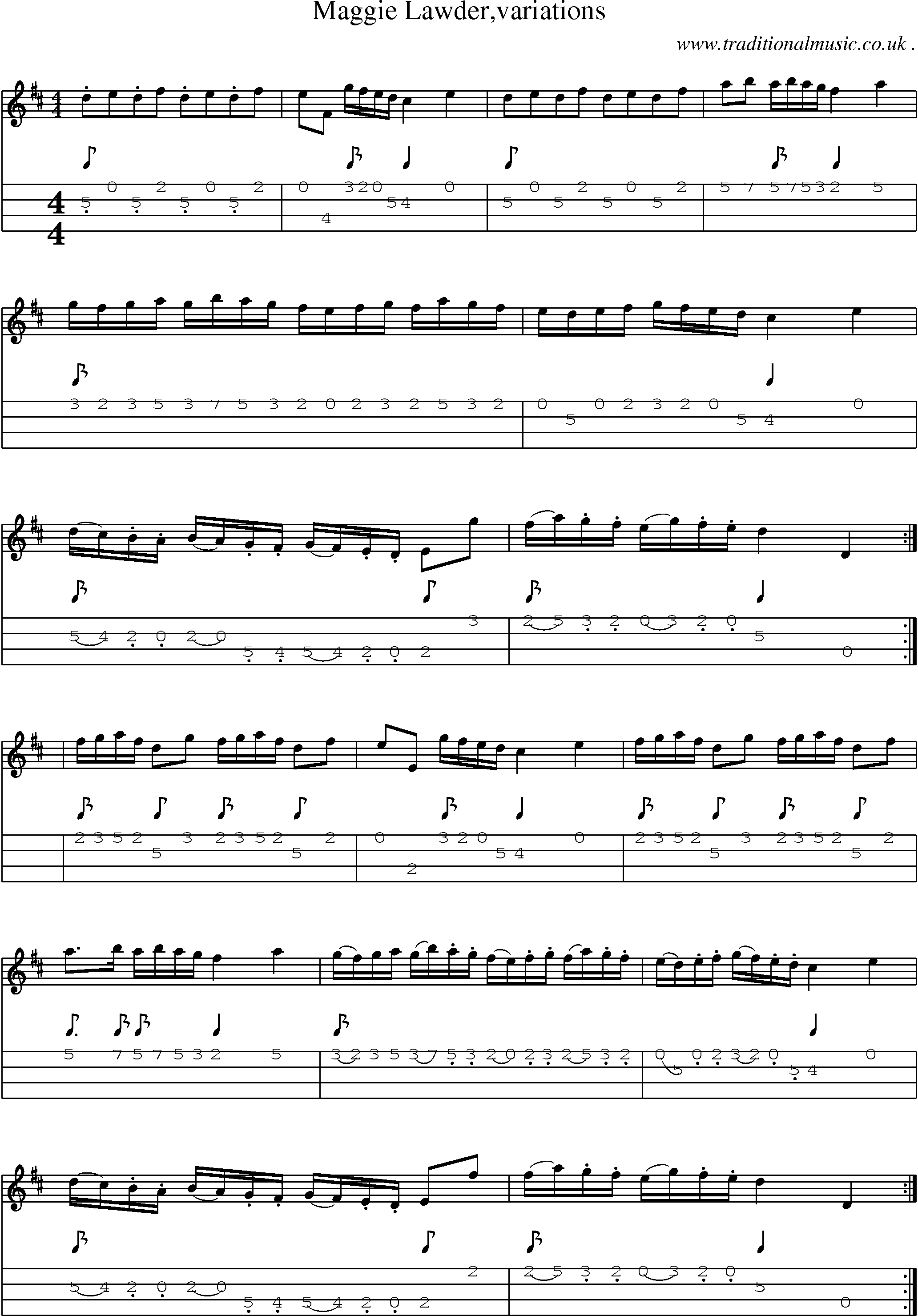 Sheet-Music and Mandolin Tabs for Maggie Lawdervariations