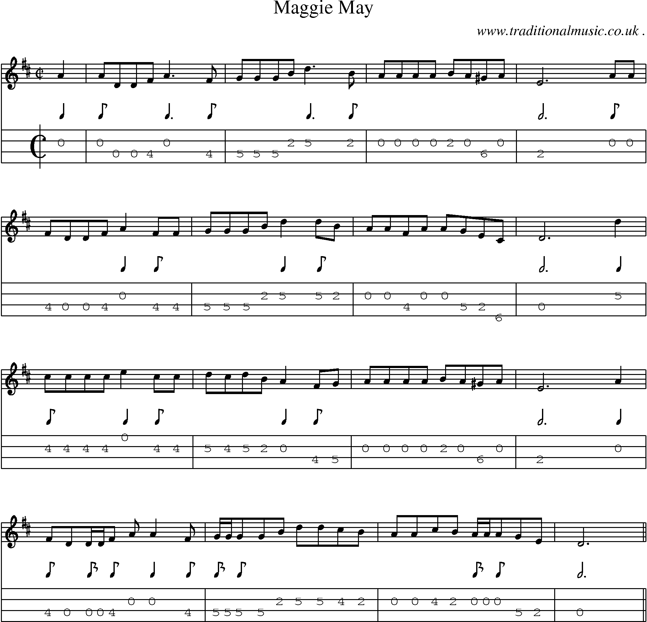 Sheet-Music and Mandolin Tabs for Maggie May