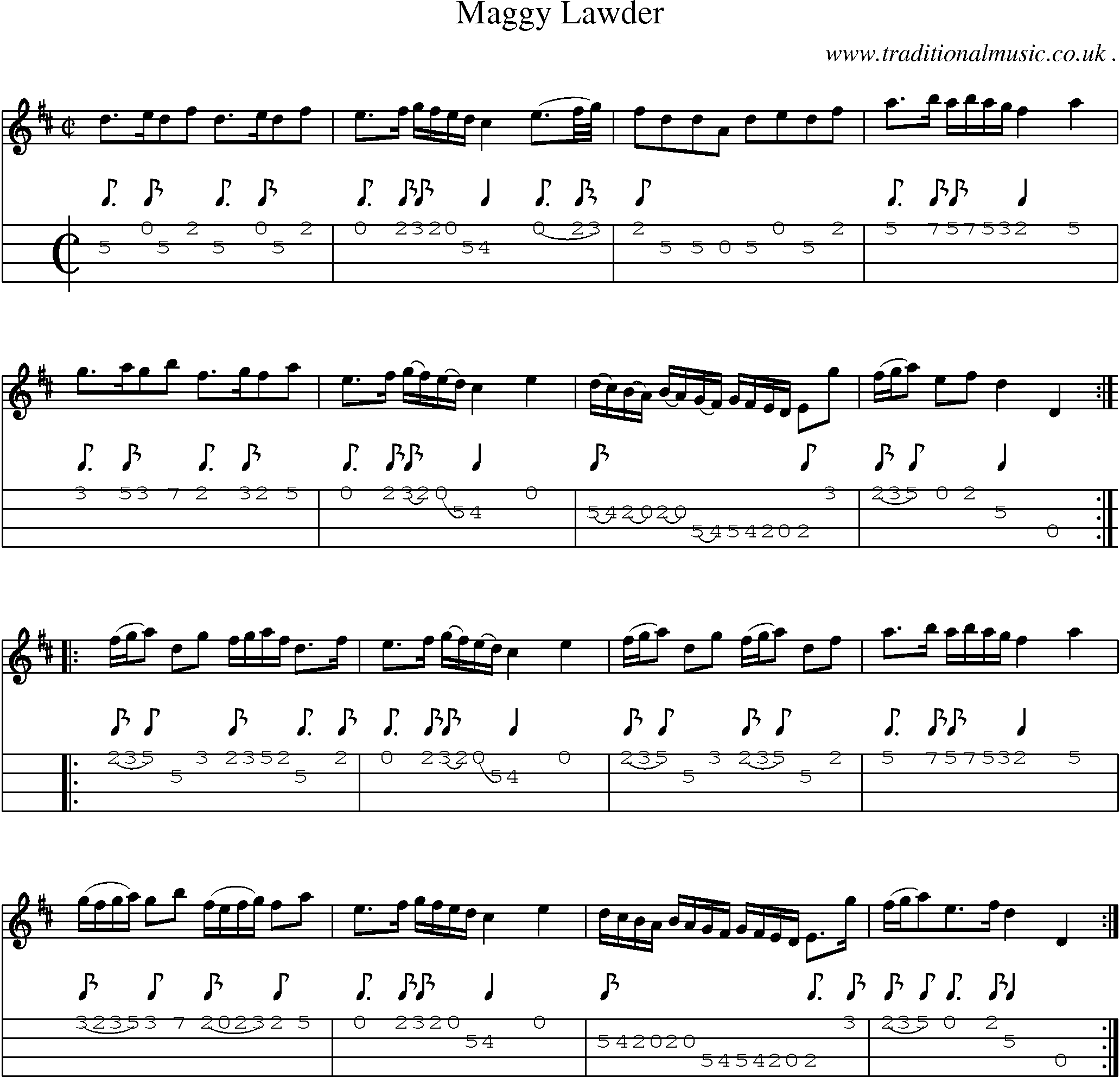 Sheet-Music and Mandolin Tabs for Maggy Lawder