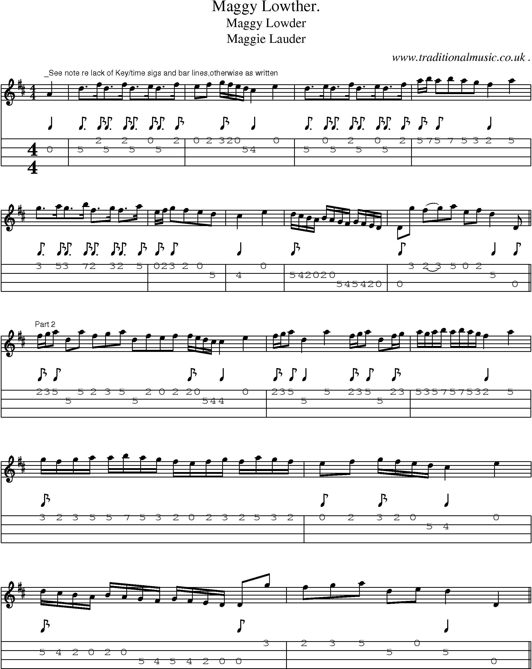 Sheet-Music and Mandolin Tabs for Maggy Lowther
