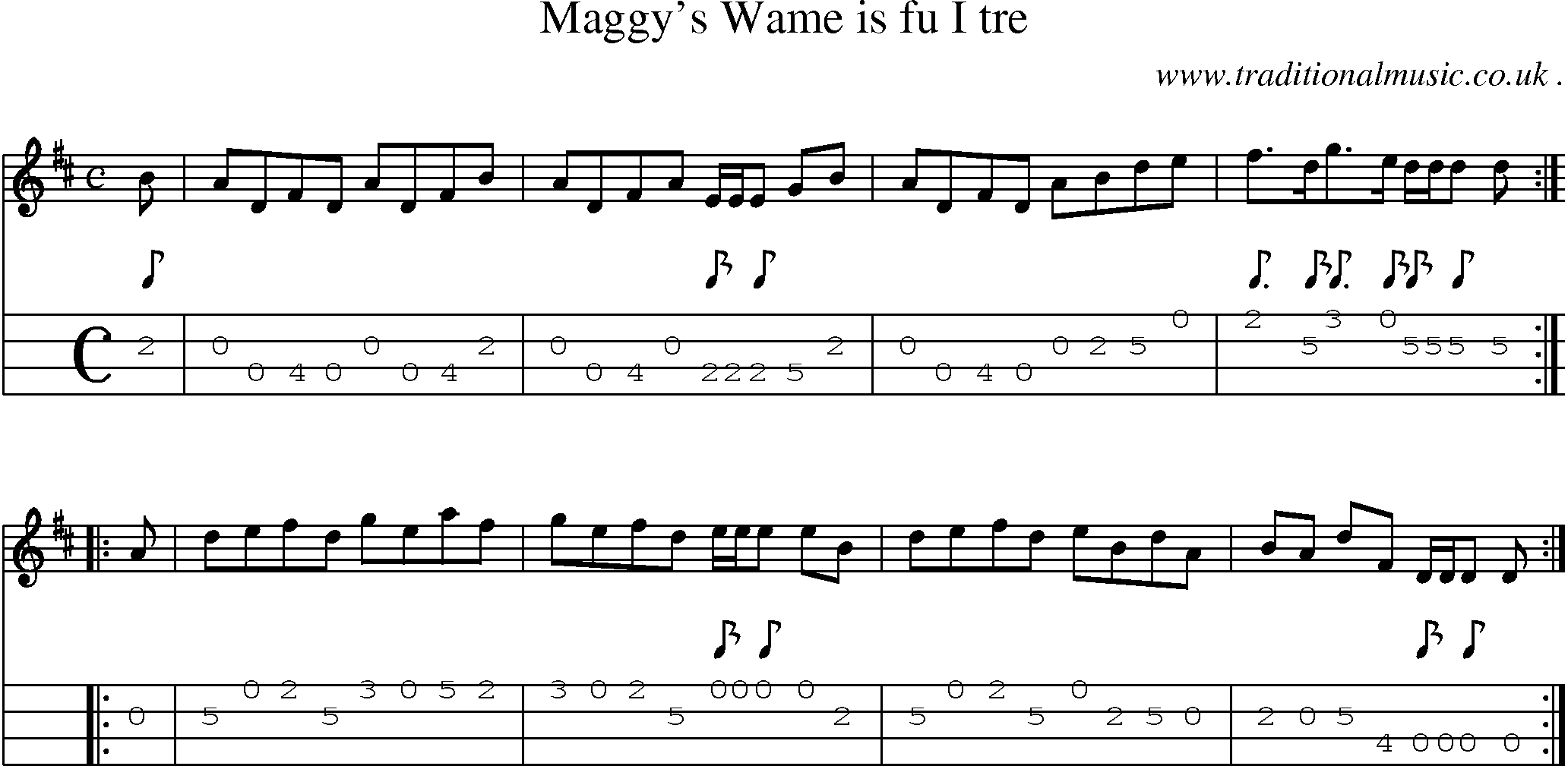 Sheet-Music and Mandolin Tabs for Maggys Wame Is Fu I Tre