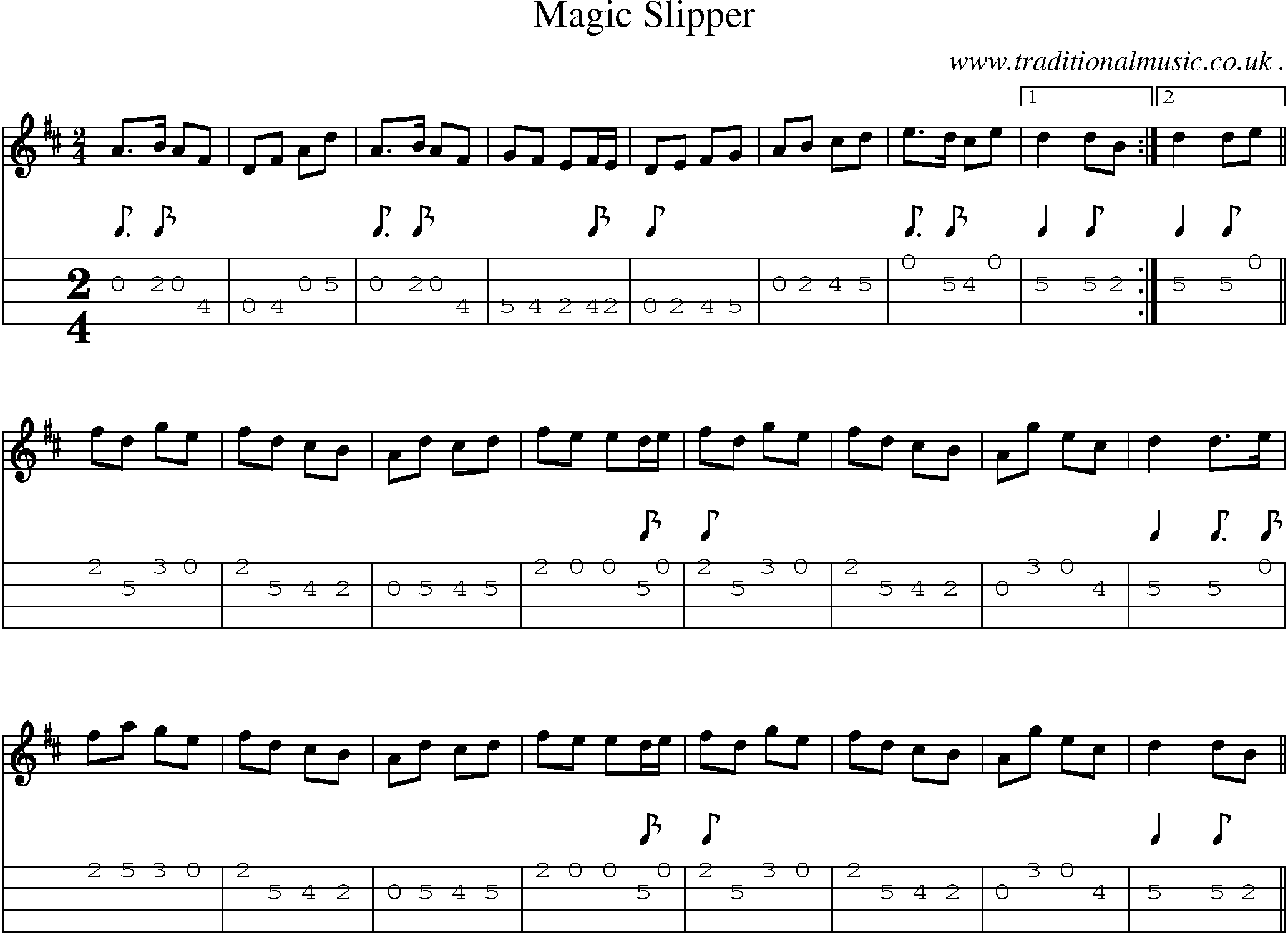 Sheet-Music and Mandolin Tabs for Magic Slipper