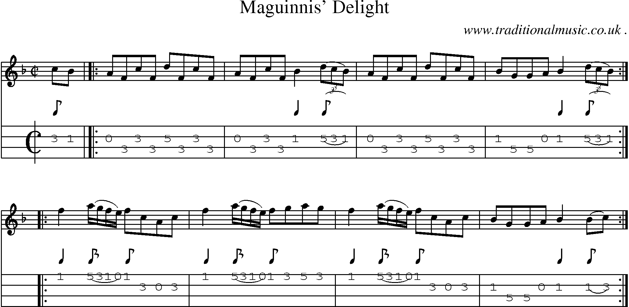 Sheet-Music and Mandolin Tabs for Maguinnis Delight