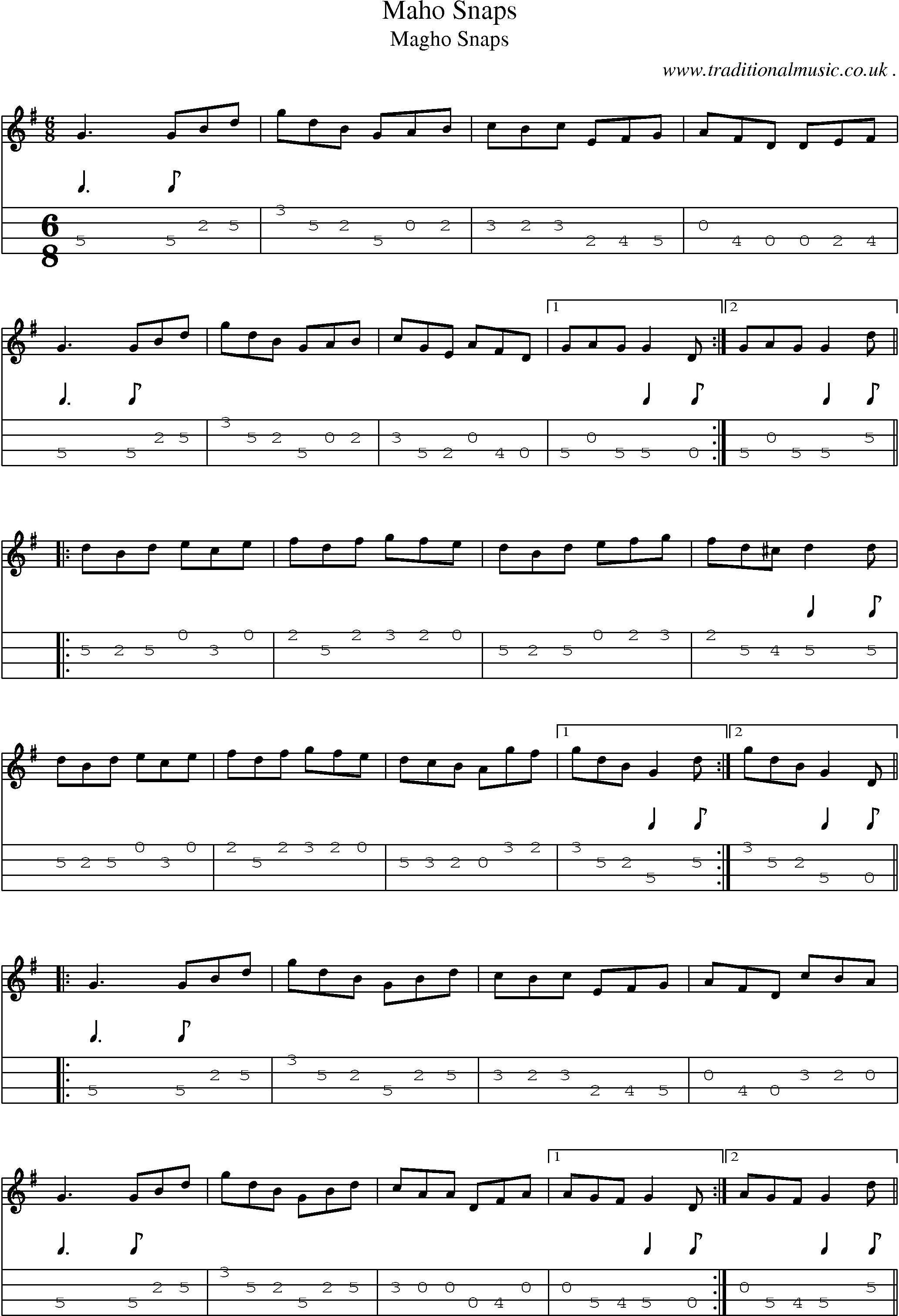 Sheet-Music and Mandolin Tabs for Maho Snaps