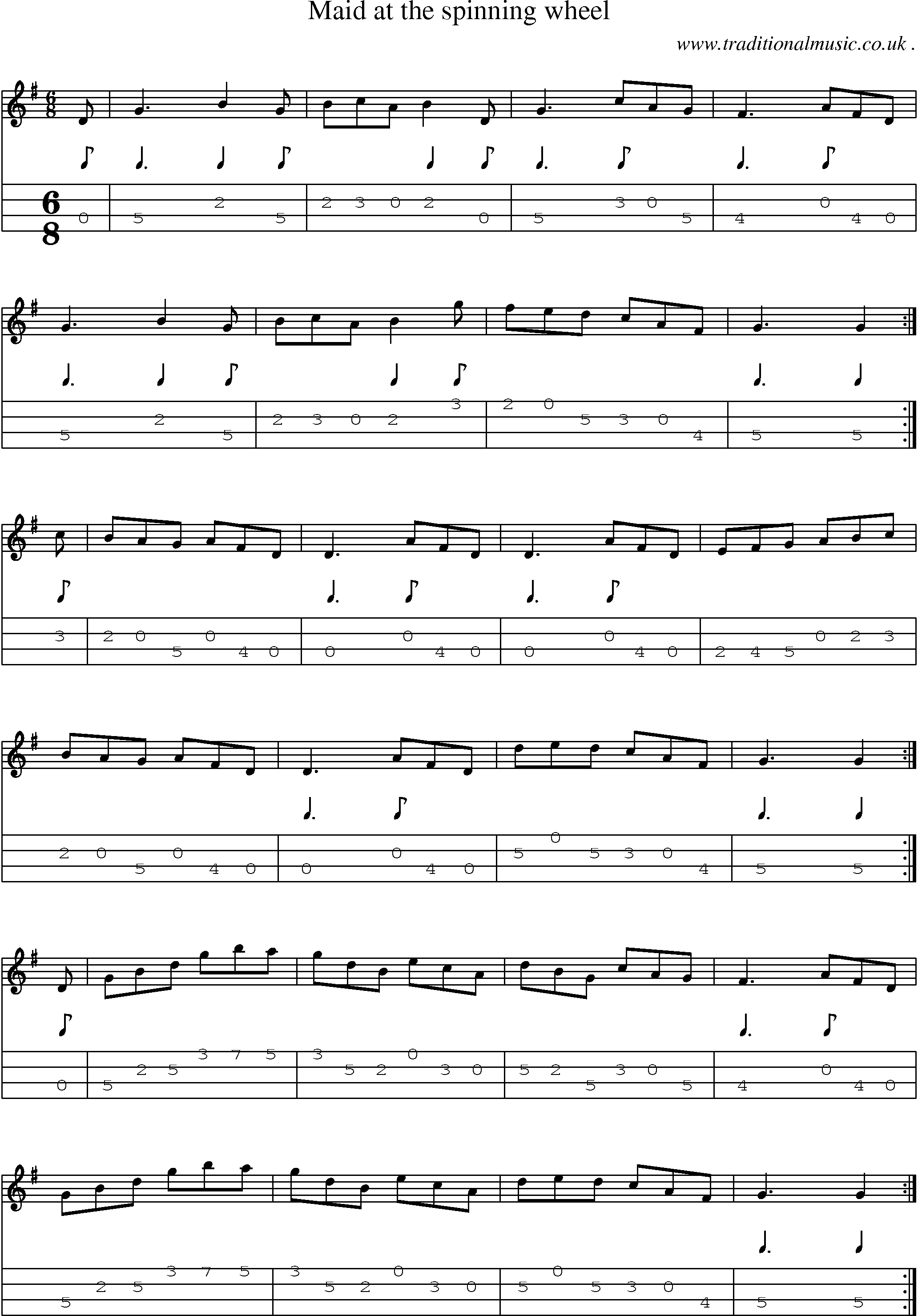 Sheet-Music and Mandolin Tabs for Maid At The Spinning Wheel