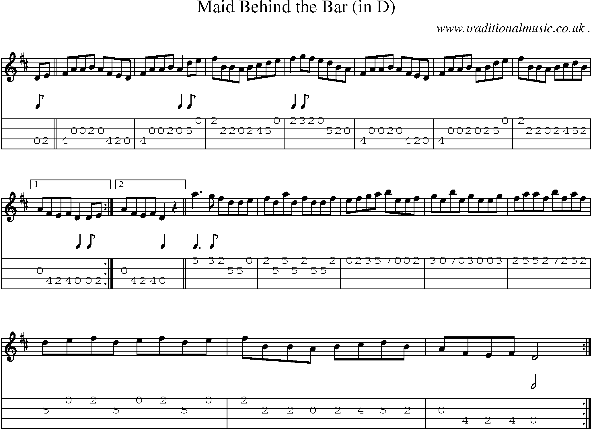 Sheet-Music and Mandolin Tabs for Maid Behind The Bar (in D)