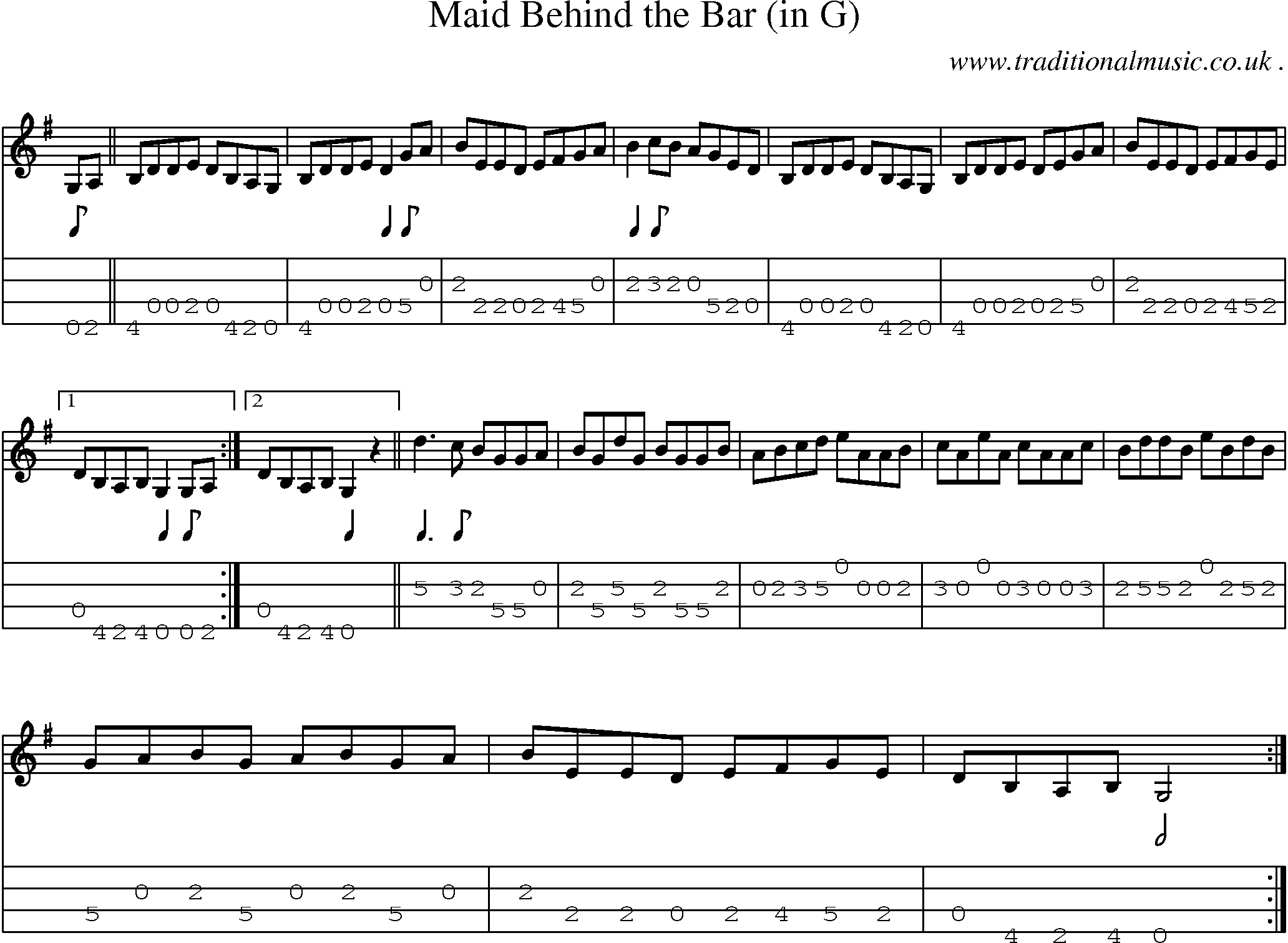 Sheet-Music and Mandolin Tabs for Maid Behind The Bar (in G)