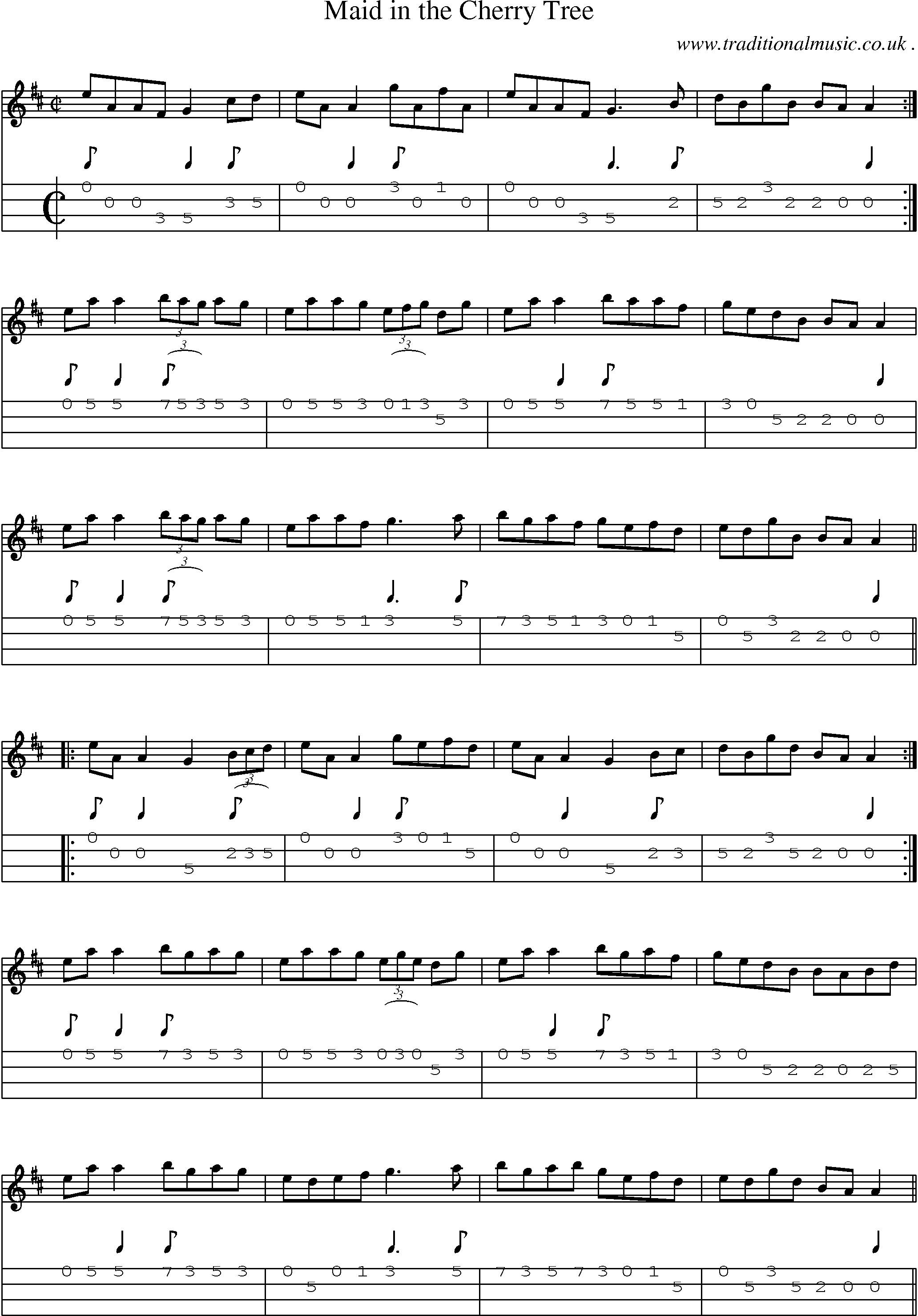 Sheet-Music and Mandolin Tabs for Maid In The Cherry Tree