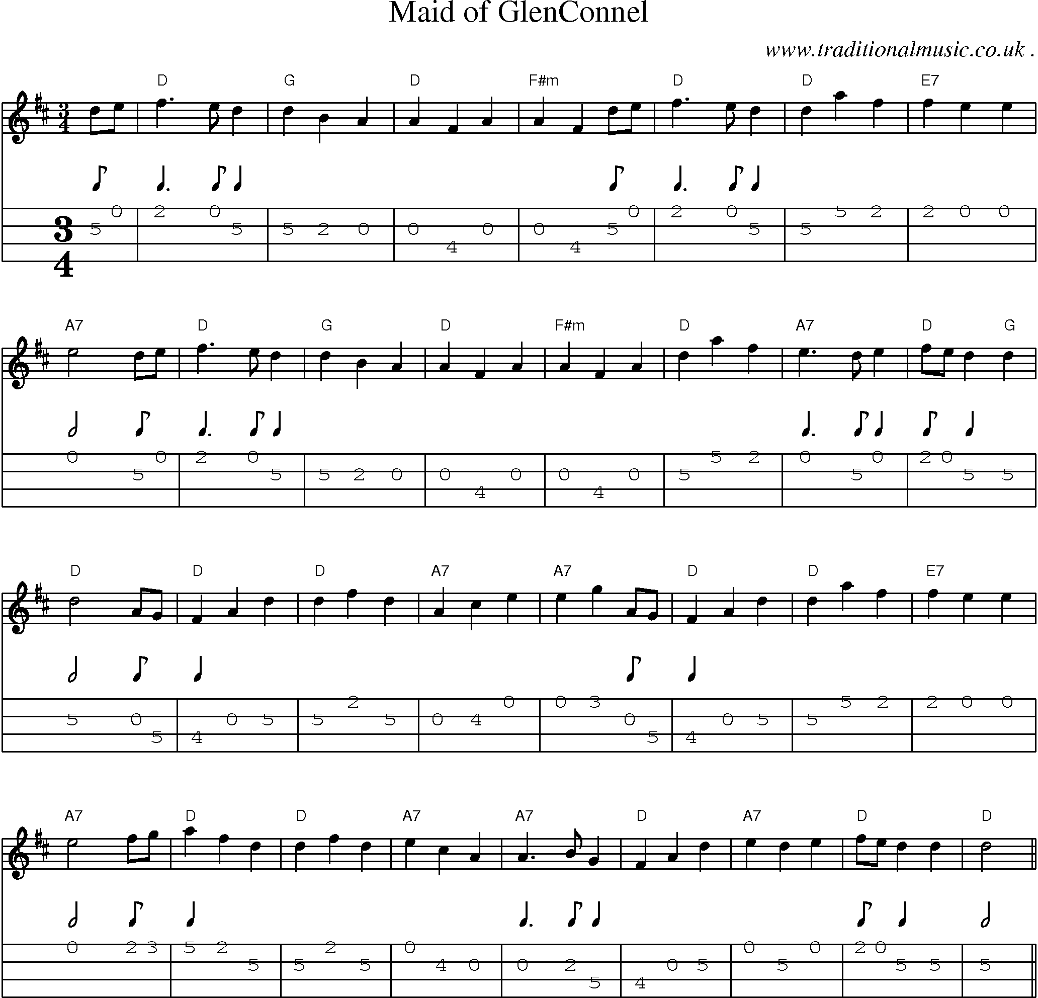 Sheet-Music and Mandolin Tabs for Maid Of Glenconnel
