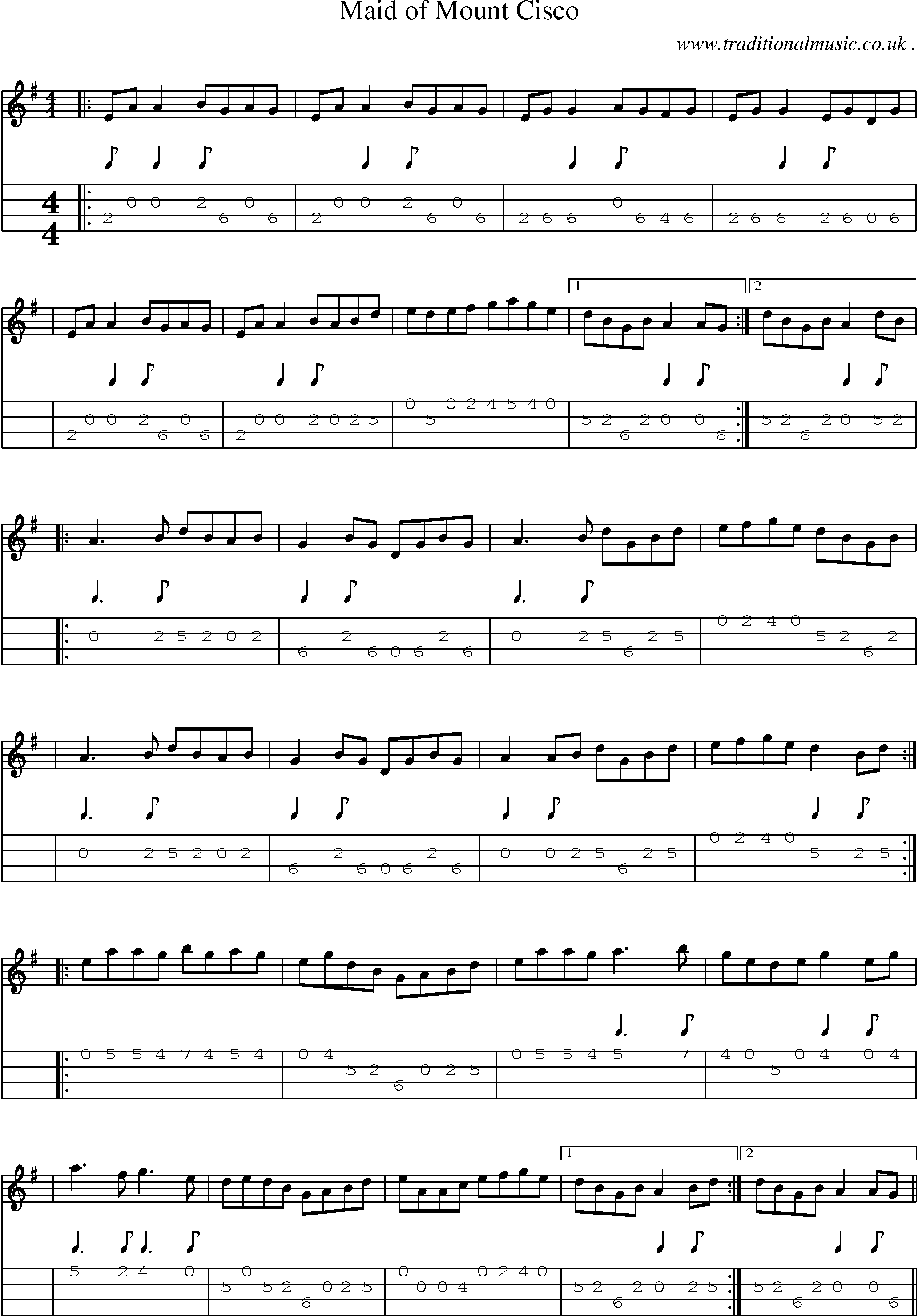 Sheet-Music and Mandolin Tabs for Maid Of Mount Cisco