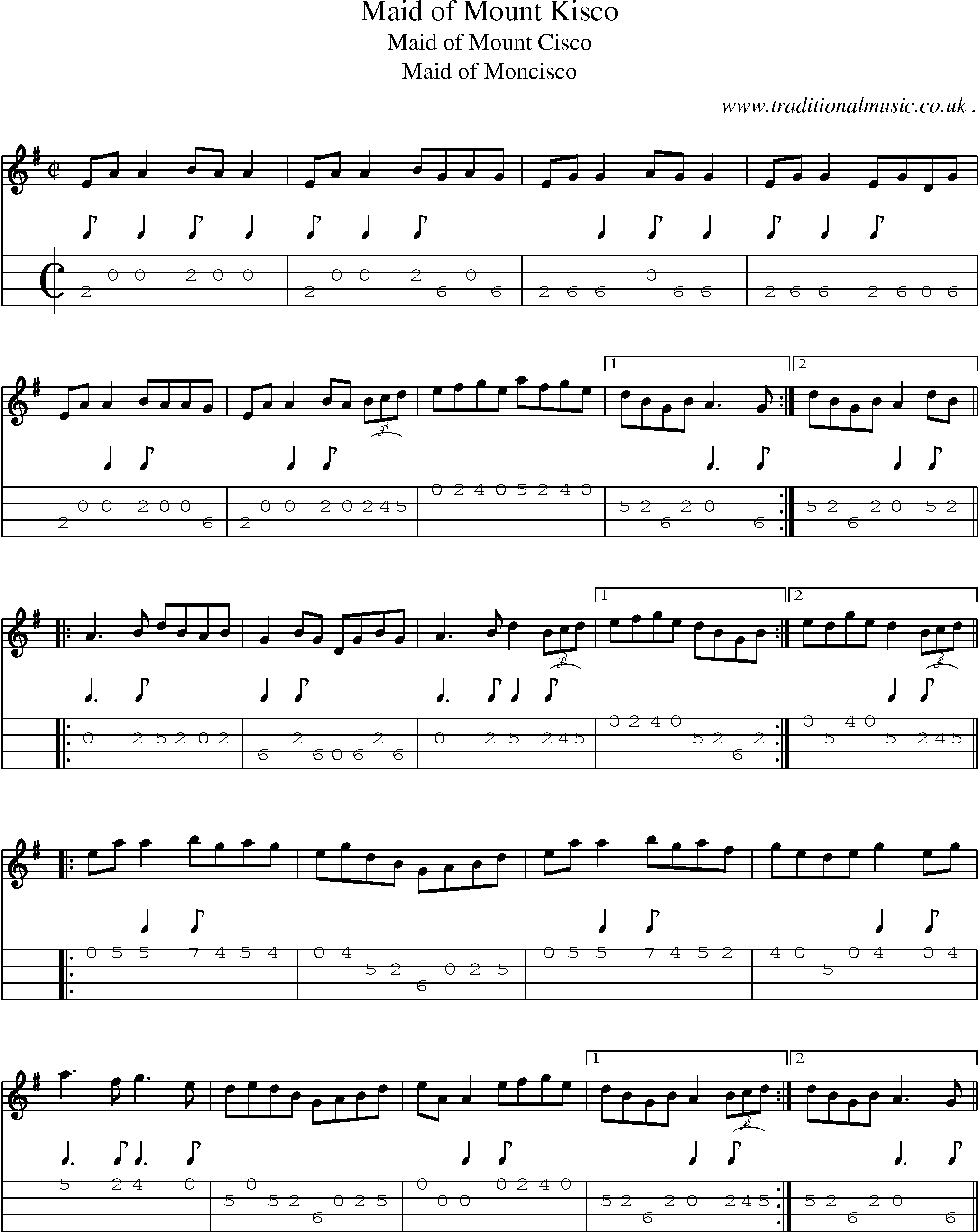 Sheet-Music and Mandolin Tabs for Maid Of Mount Kisco
