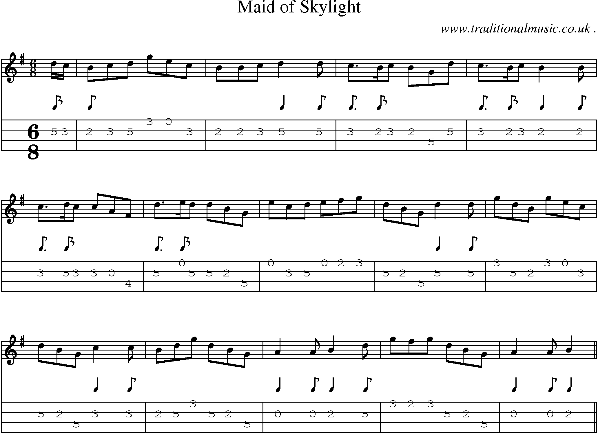 Sheet-Music and Mandolin Tabs for Maid Of Skylight