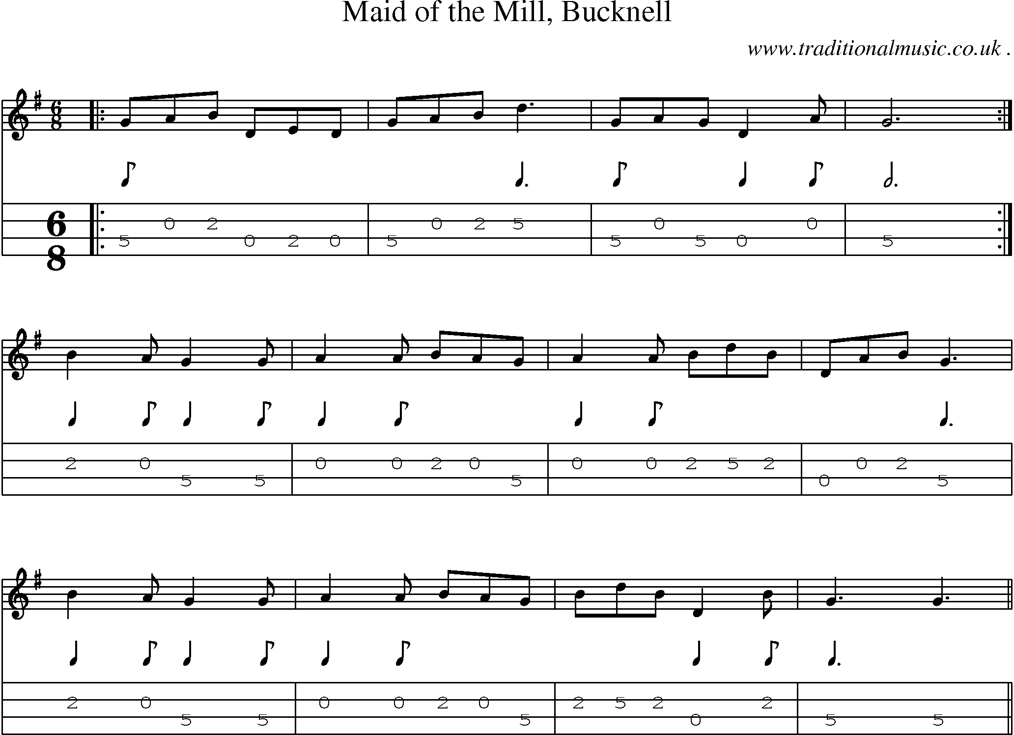 Sheet-Music and Mandolin Tabs for Maid Of The Mill Bucknell