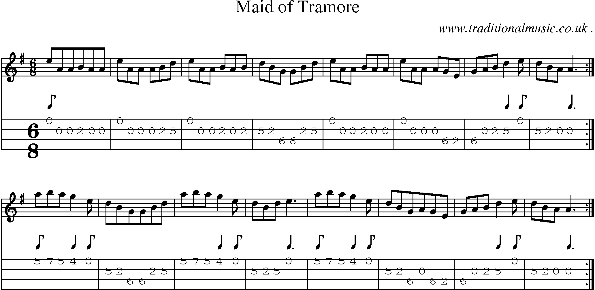 Sheet-Music and Mandolin Tabs for Maid Of Tramore