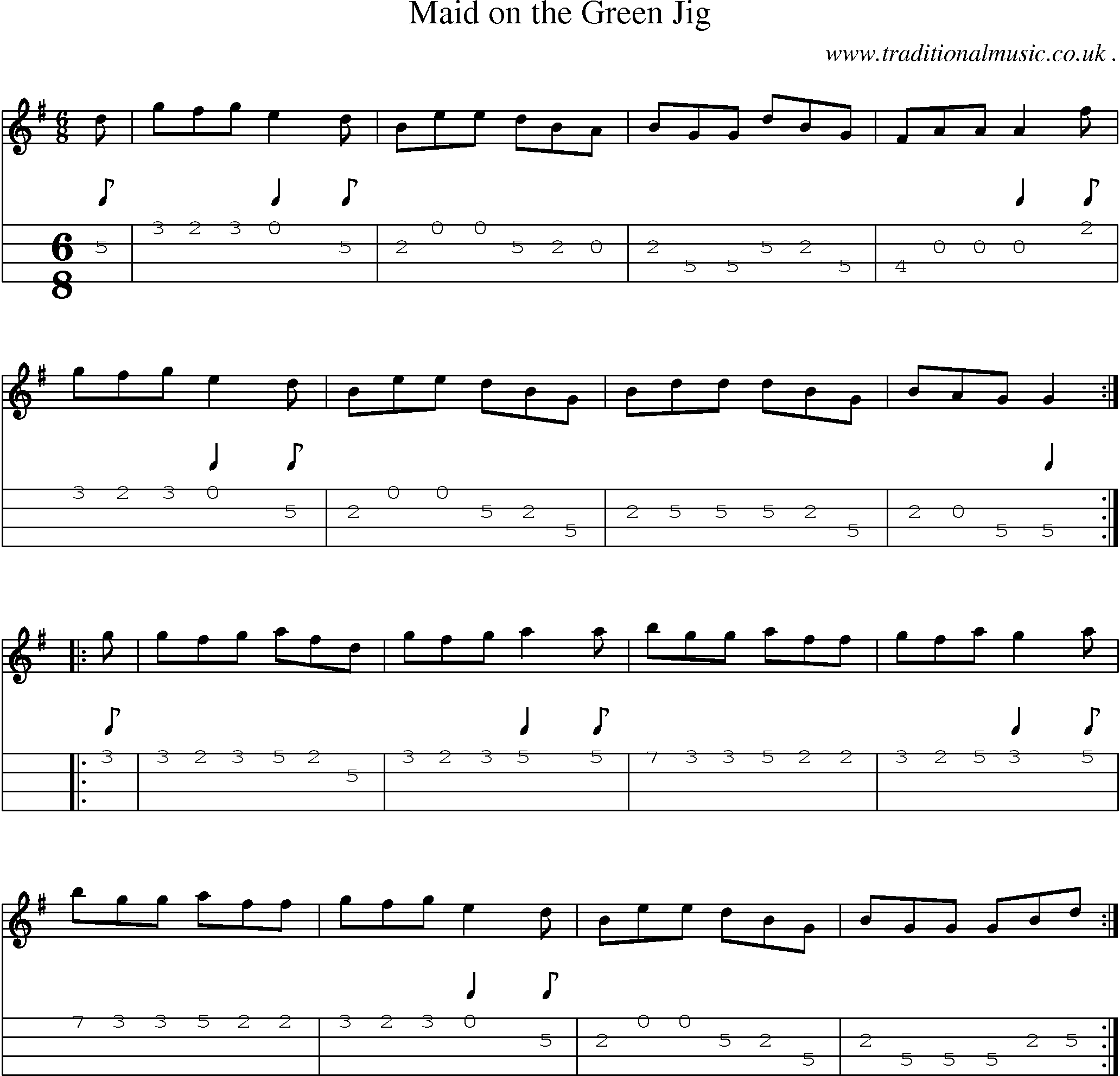 Sheet-Music and Mandolin Tabs for Maid On The Green Jig