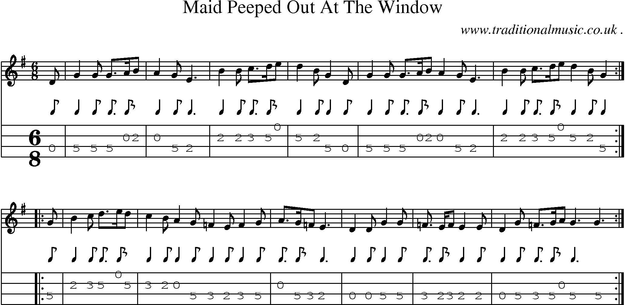 Sheet-Music and Mandolin Tabs for Maid Peeped Out At The Window