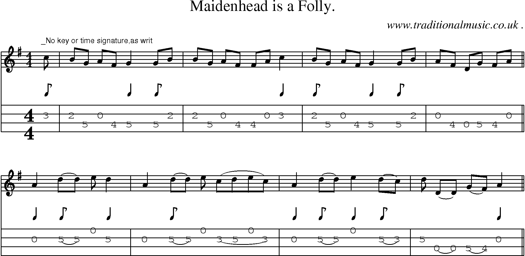 Sheet-Music and Mandolin Tabs for Maidenhead Is A Folly