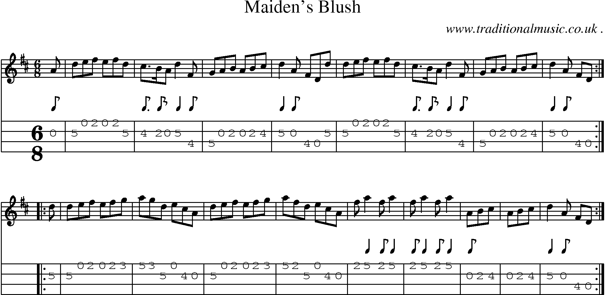 Sheet-Music and Mandolin Tabs for Maidens Blush