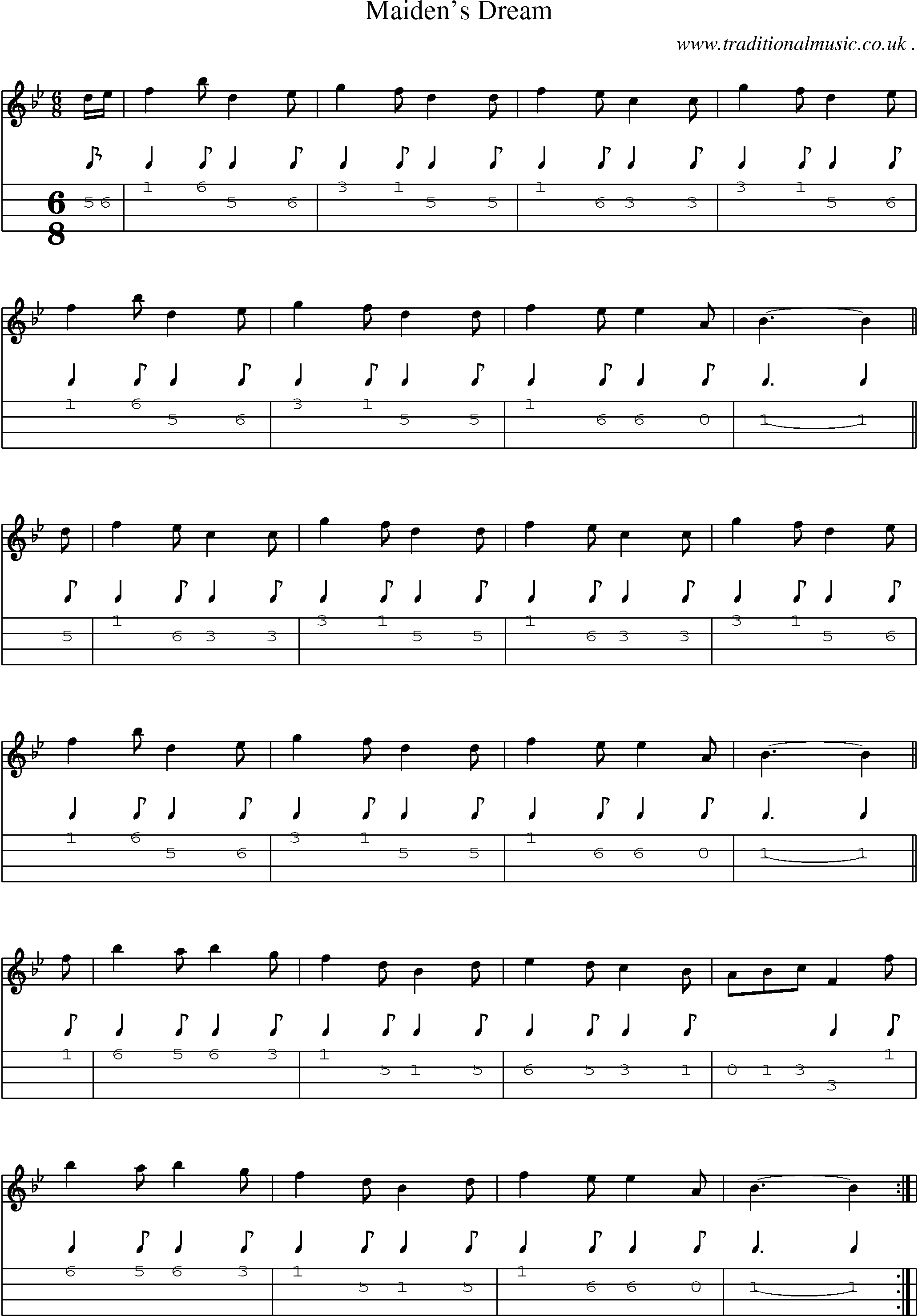 Sheet-Music and Mandolin Tabs for Maidens Dream