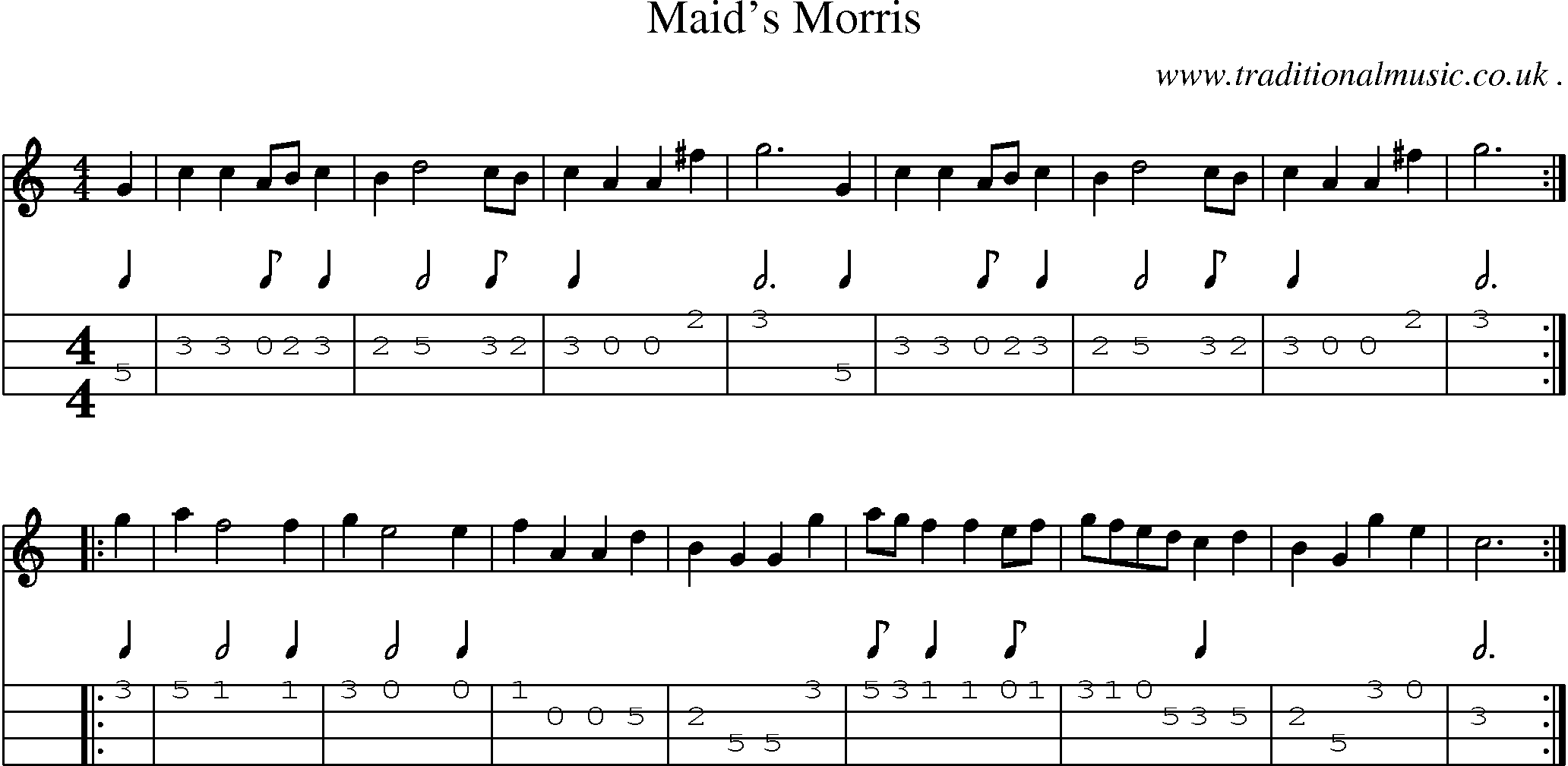 Sheet-Music and Mandolin Tabs for Maids Morris