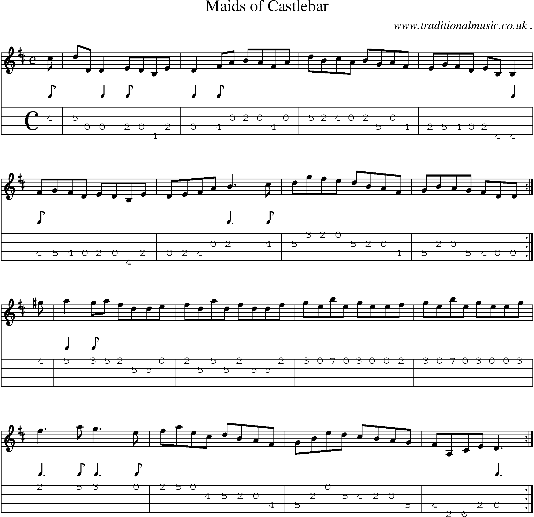 Sheet-Music and Mandolin Tabs for Maids Of Castlebar