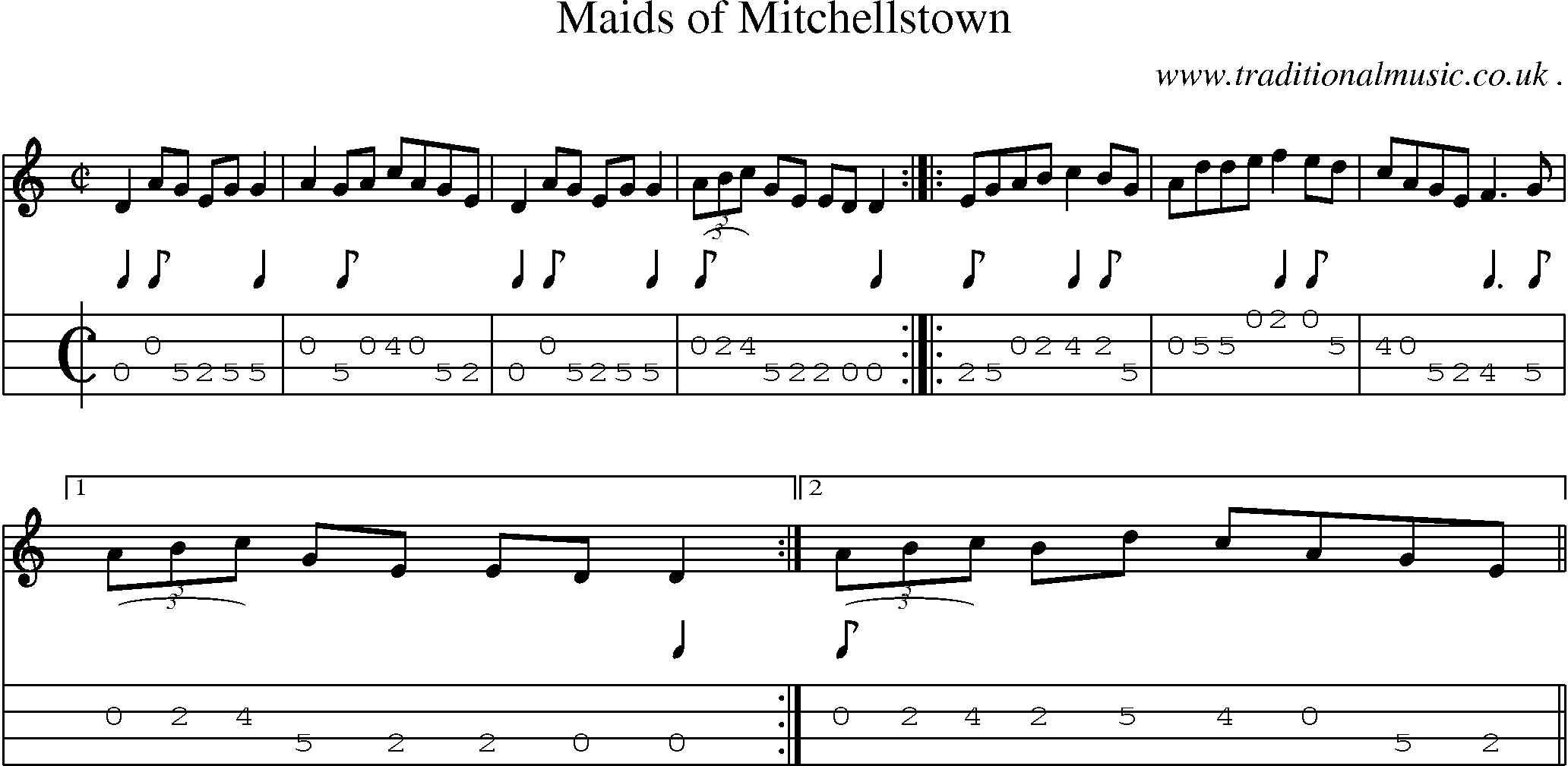 Sheet-Music and Mandolin Tabs for Maids Of Mitchellstown
