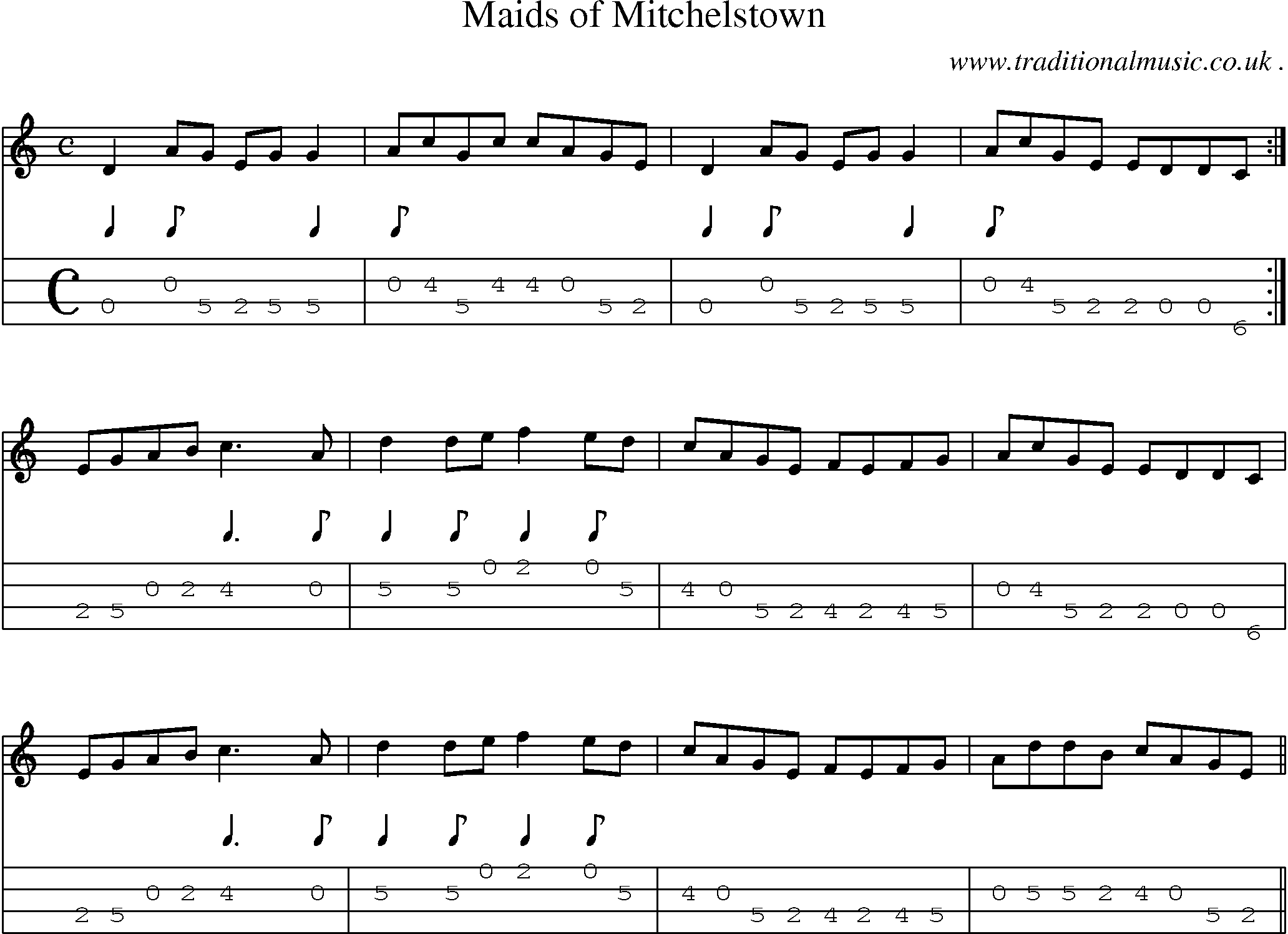 Sheet-Music and Mandolin Tabs for Maids Of Mitchelstown