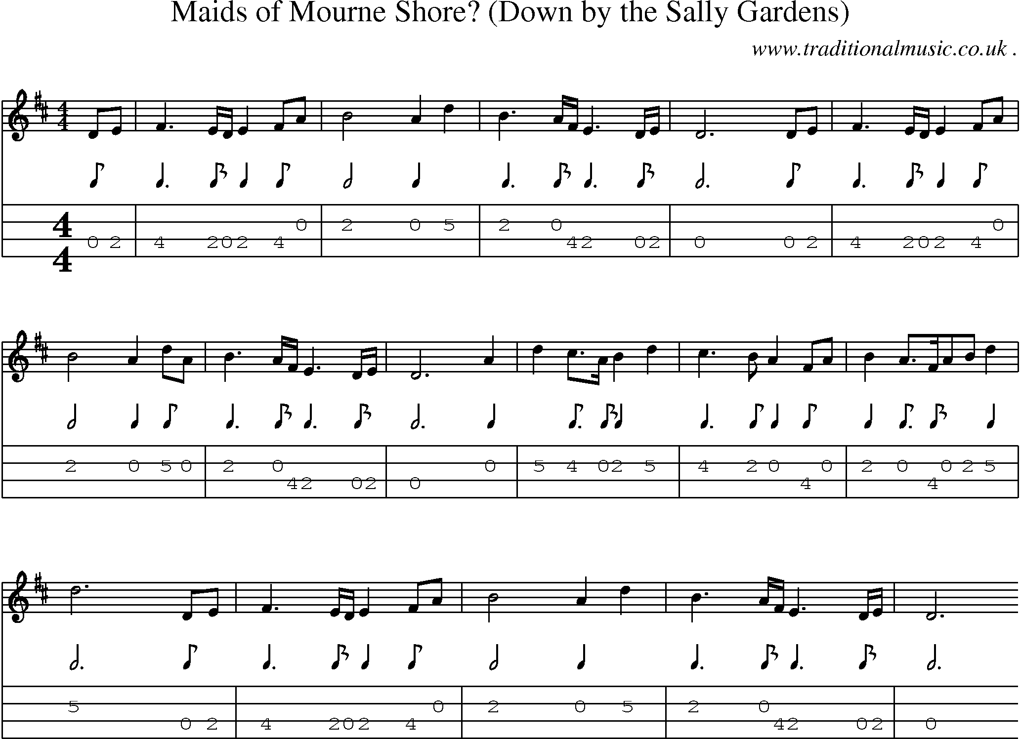 Sheet-Music and Mandolin Tabs for Maids Of Mourne Shore (down By The Sally Gardens)