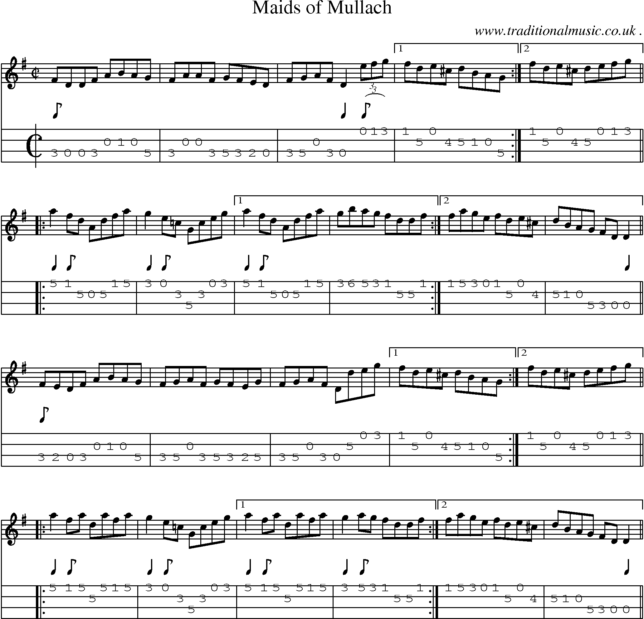 Sheet-Music and Mandolin Tabs for Maids Of Mullach