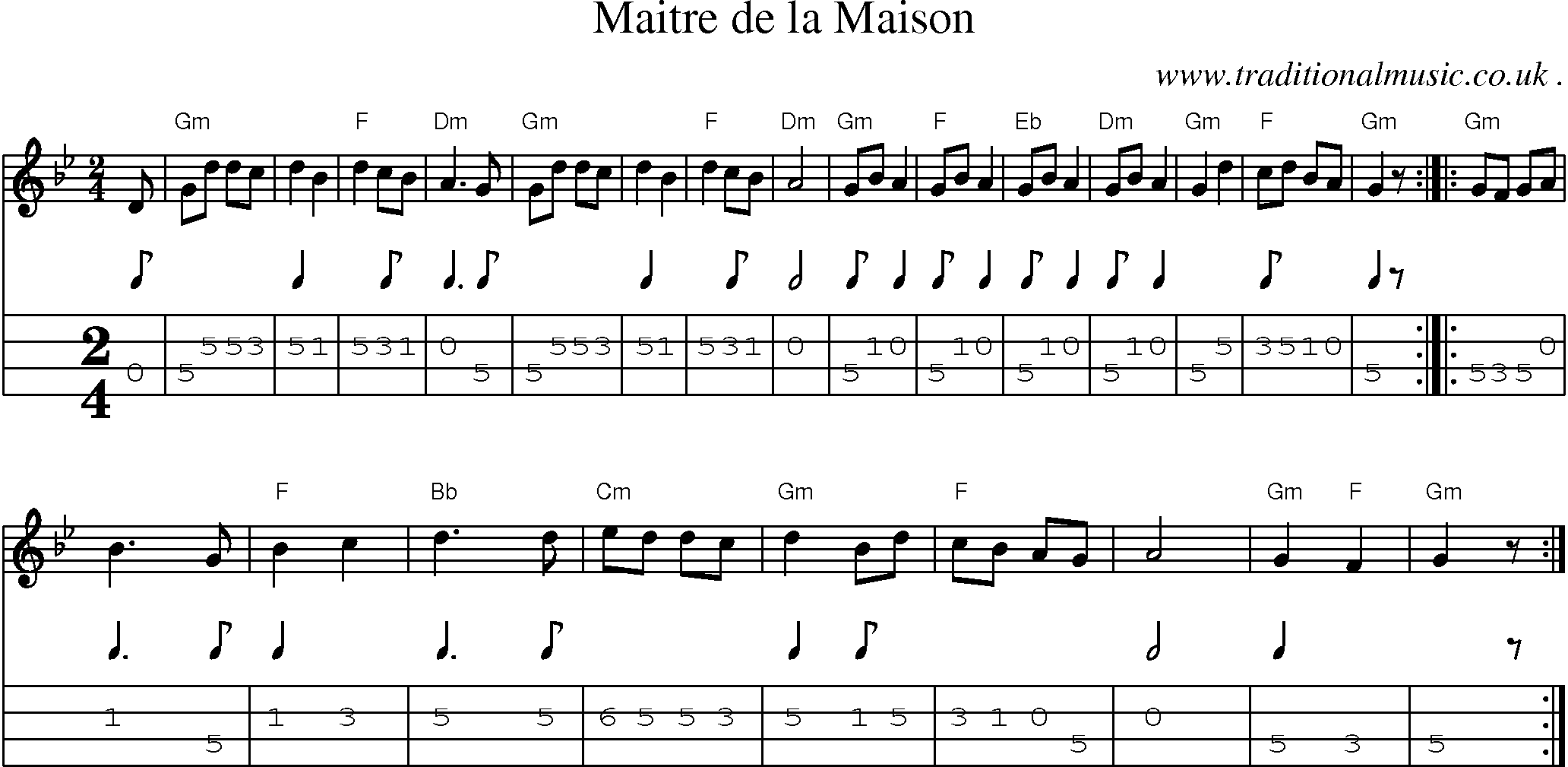 Sheet-Music and Mandolin Tabs for Maitre De La Maison
