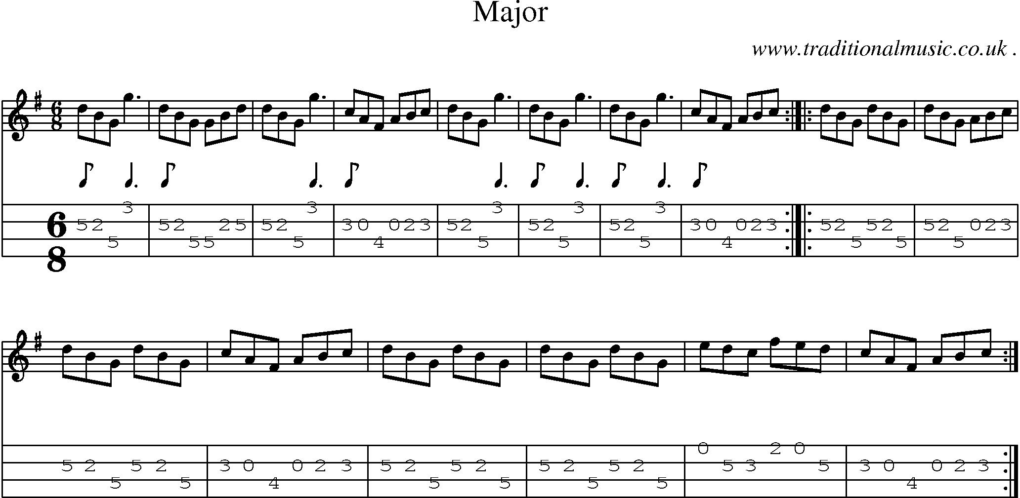 Sheet-Music and Mandolin Tabs for Major