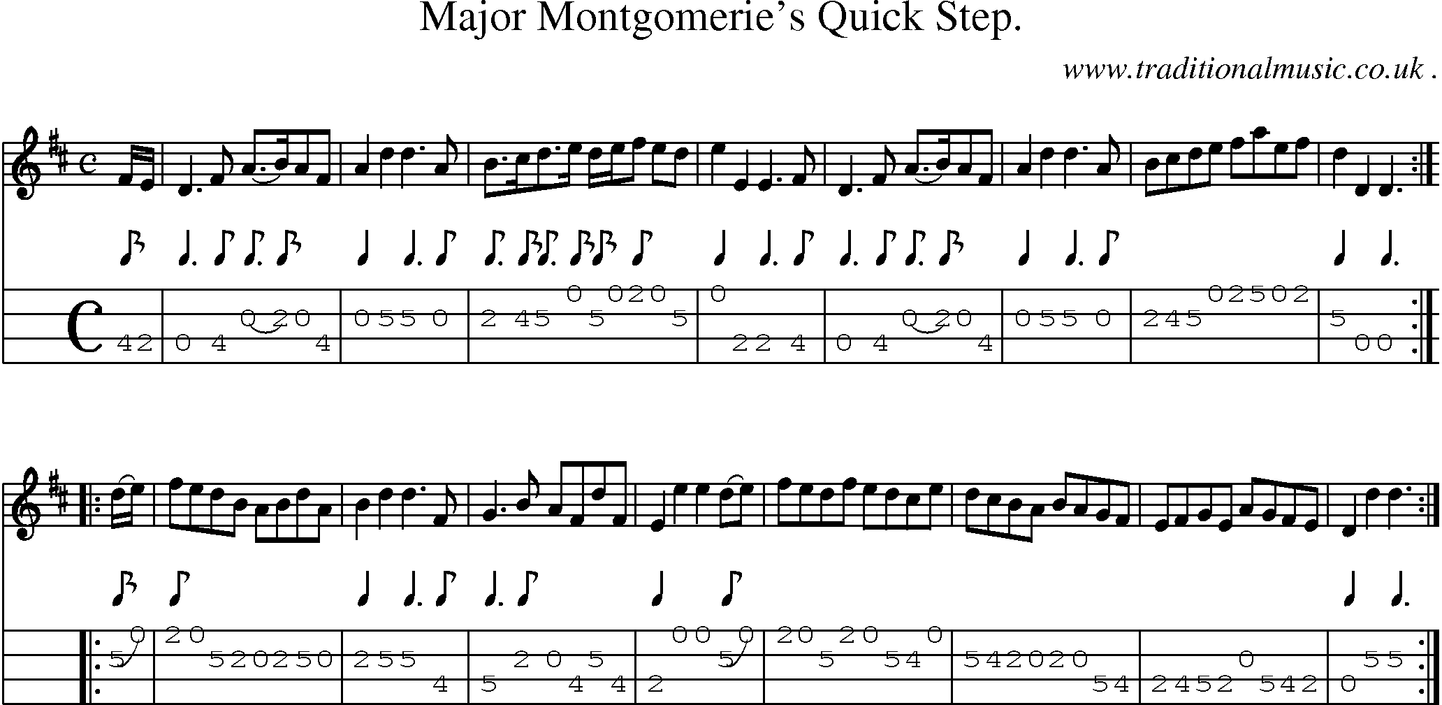Sheet-Music and Mandolin Tabs for Major Montgomeries Quick Step