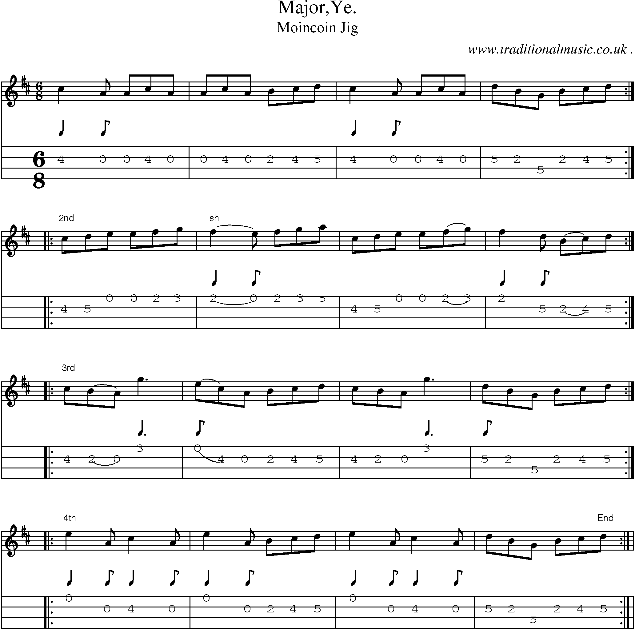 Sheet-Music and Mandolin Tabs for Majorye
