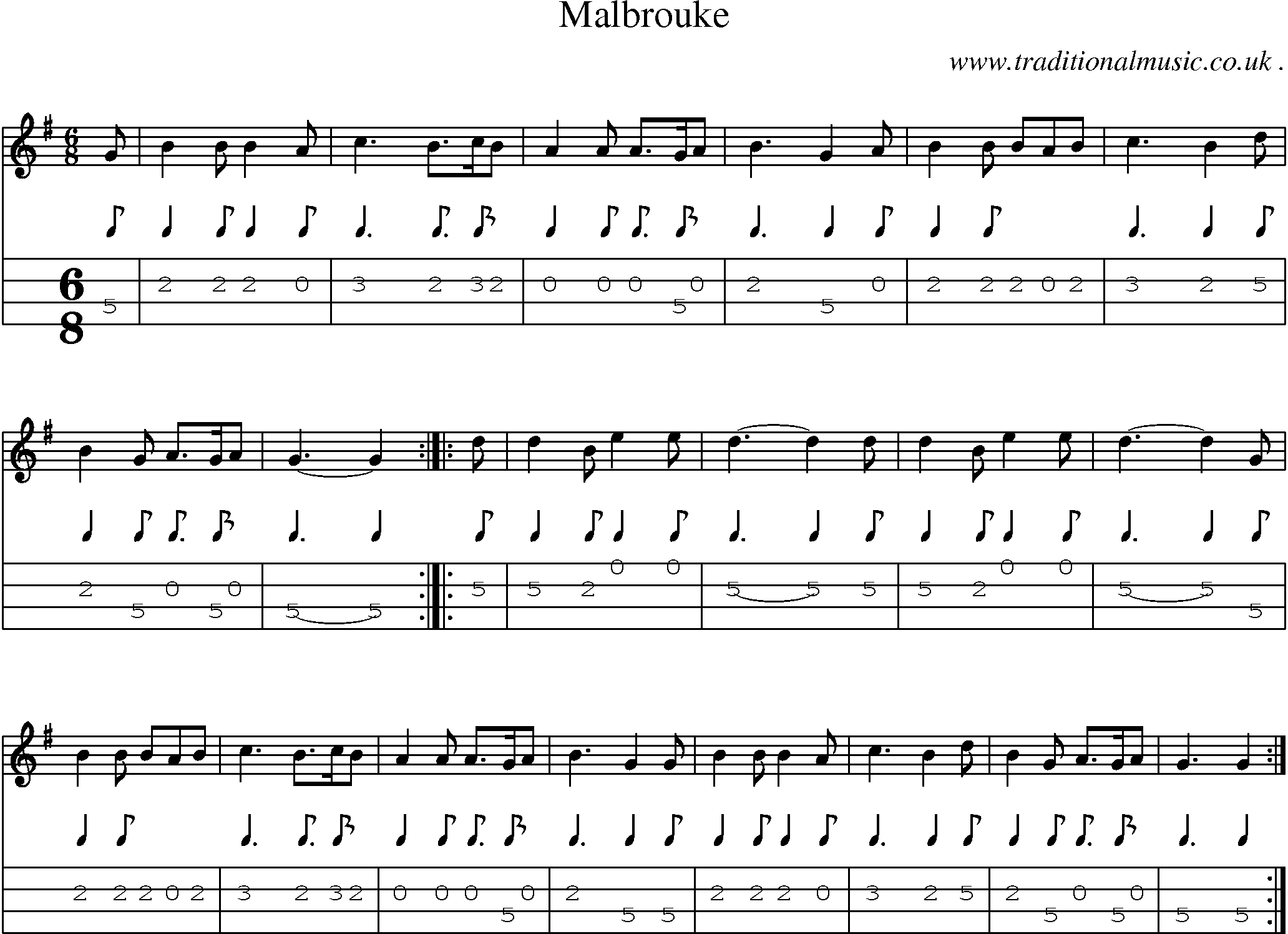 Sheet-Music and Mandolin Tabs for Malbrouke