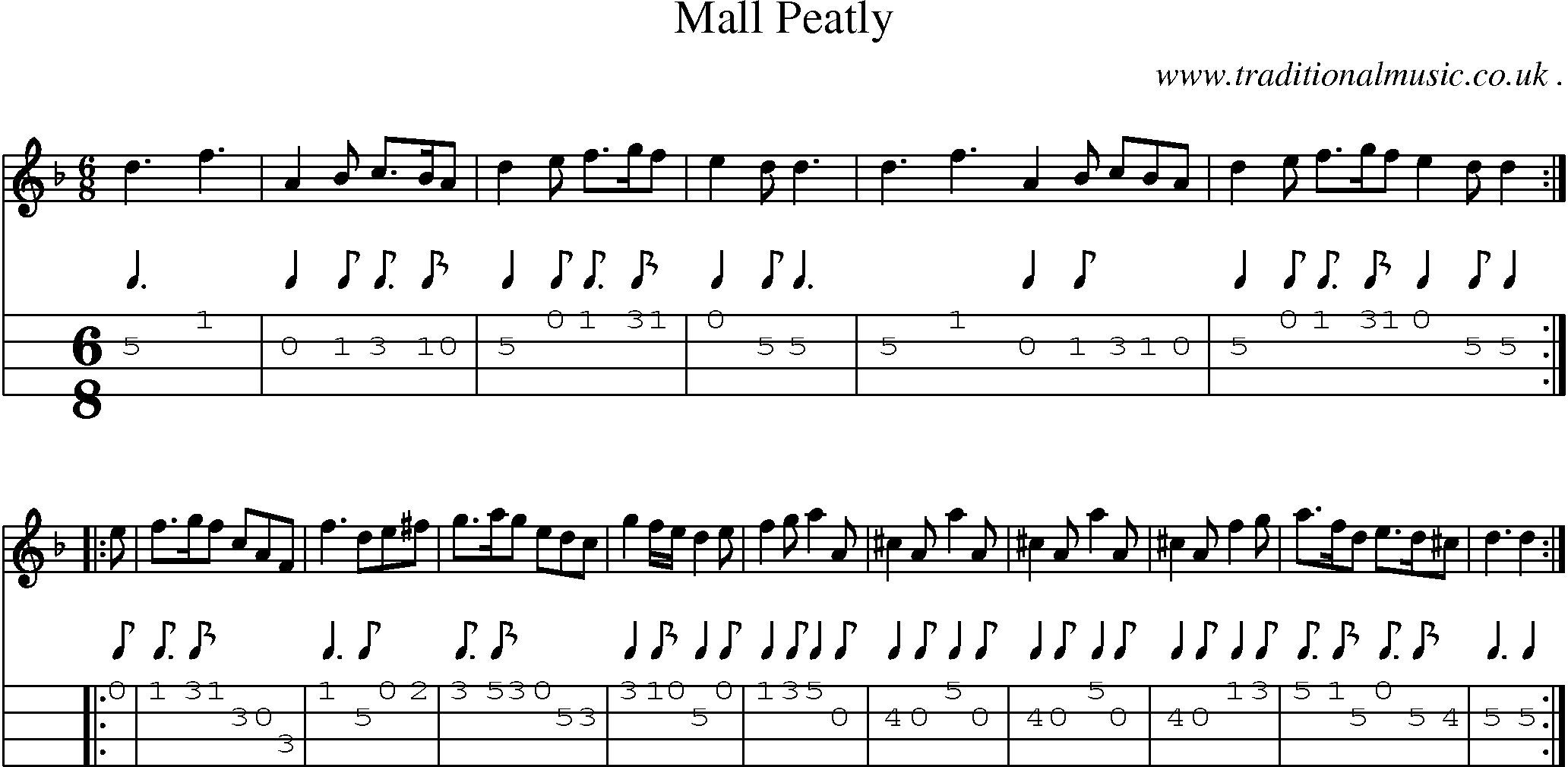 Sheet-Music and Mandolin Tabs for Mall Peatly