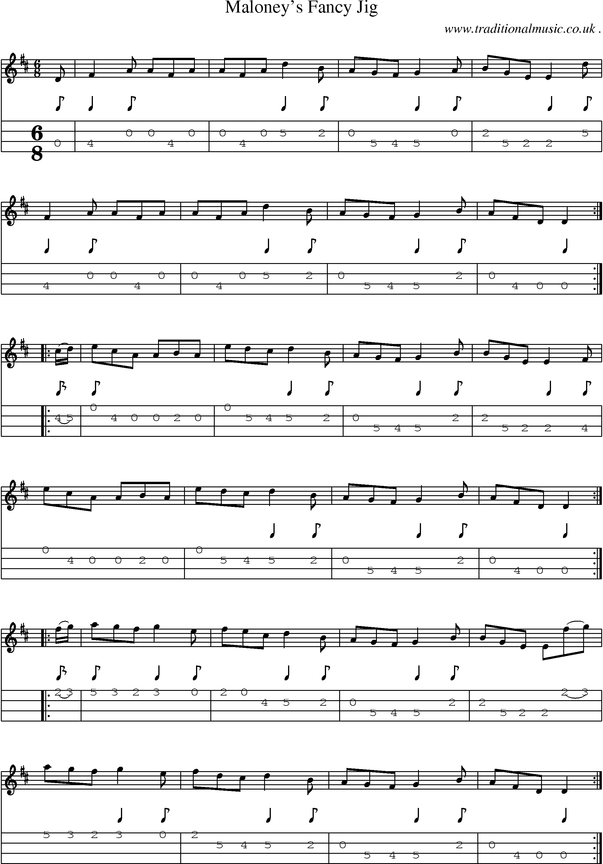 Sheet-Music and Mandolin Tabs for Maloneys Fancy Jig