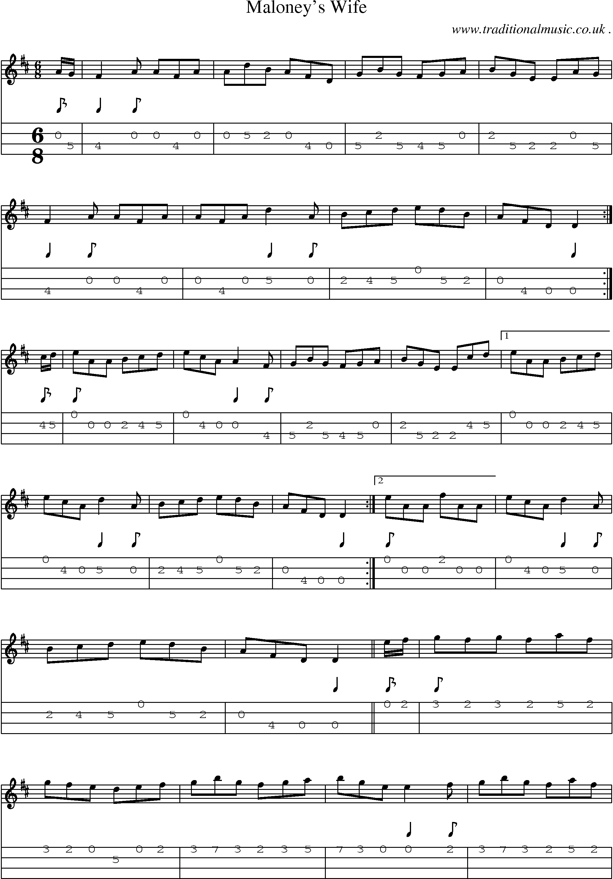 Sheet-Music and Mandolin Tabs for Maloneys Wife