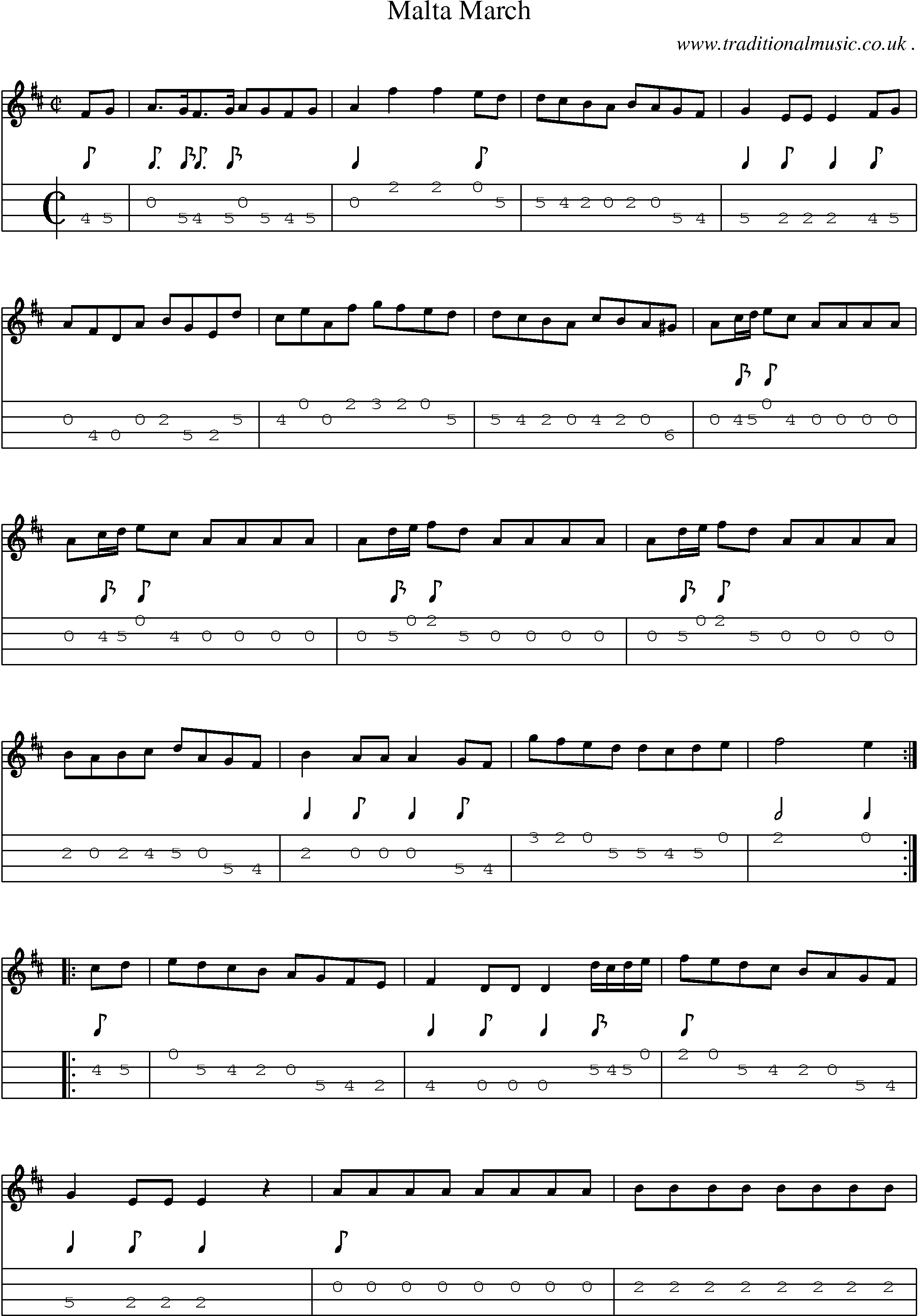 Sheet-Music and Mandolin Tabs for Malta March