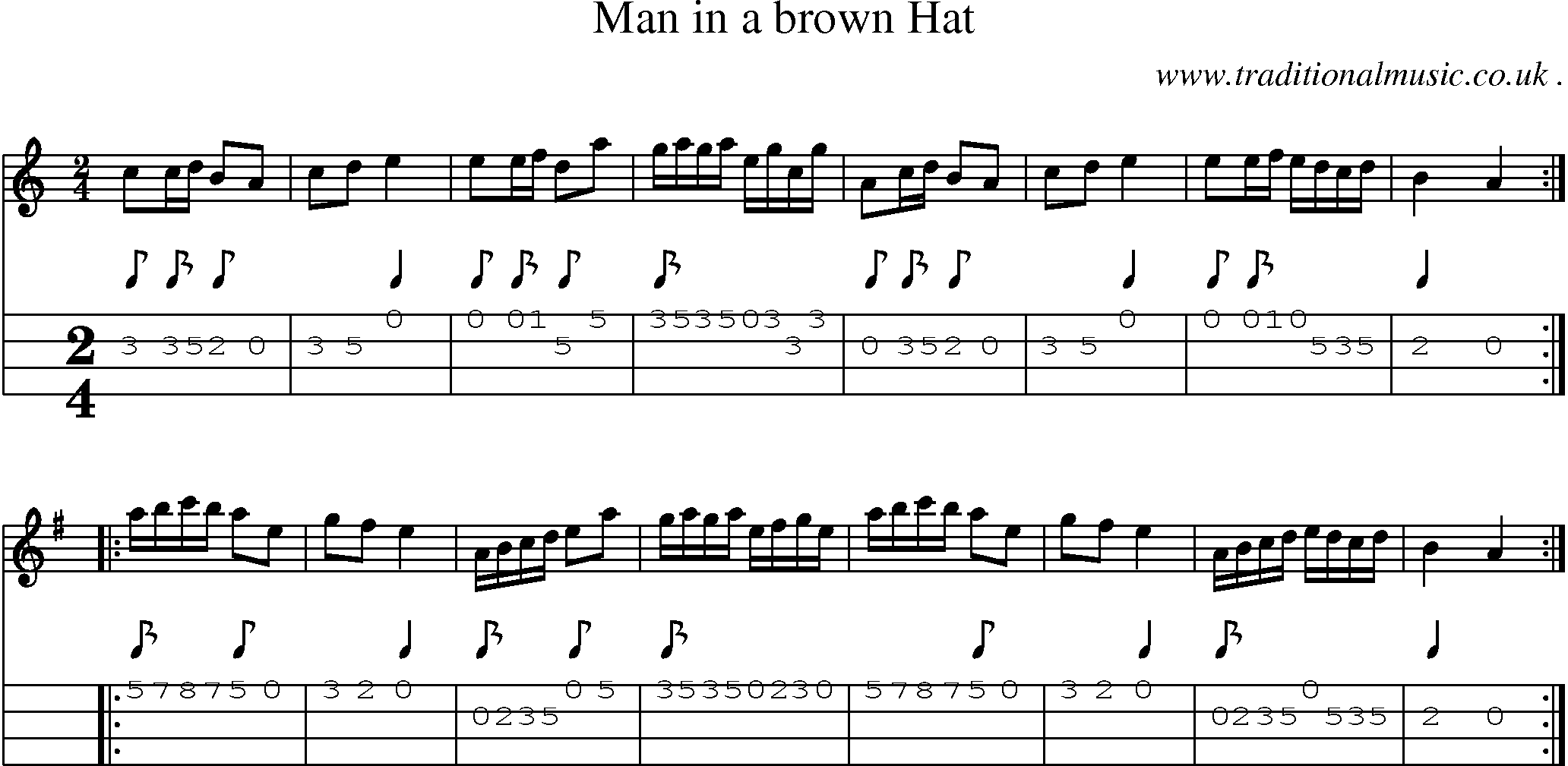 Sheet-Music and Mandolin Tabs for Man In A Brown Hat