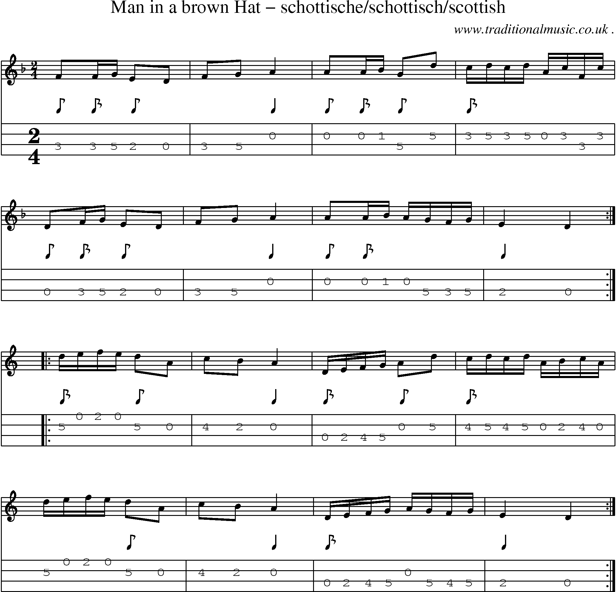 Sheet-Music and Mandolin Tabs for Man In A Brown Hat Schottischeschottischscottish