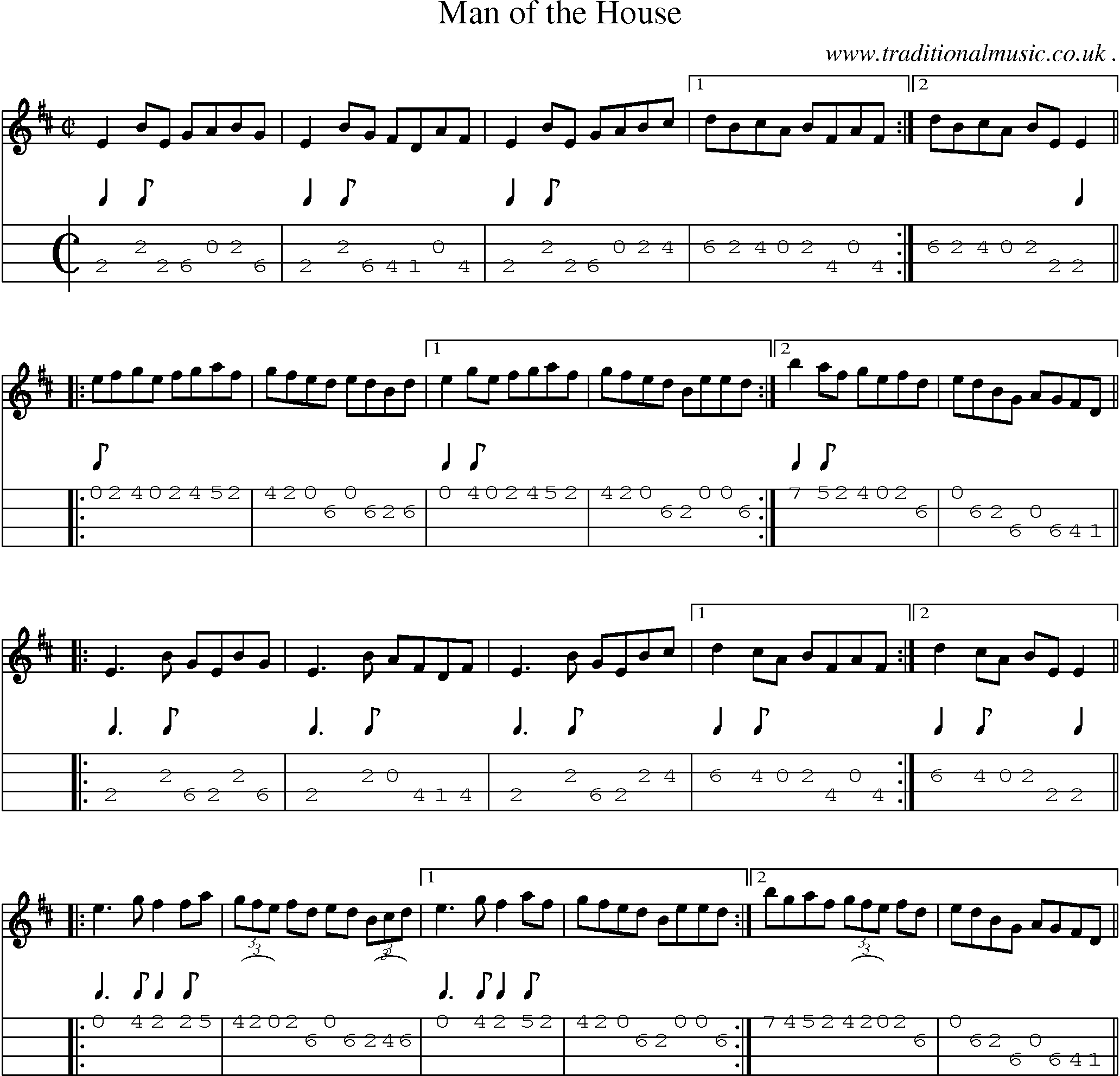 Sheet-Music and Mandolin Tabs for Man Of The House