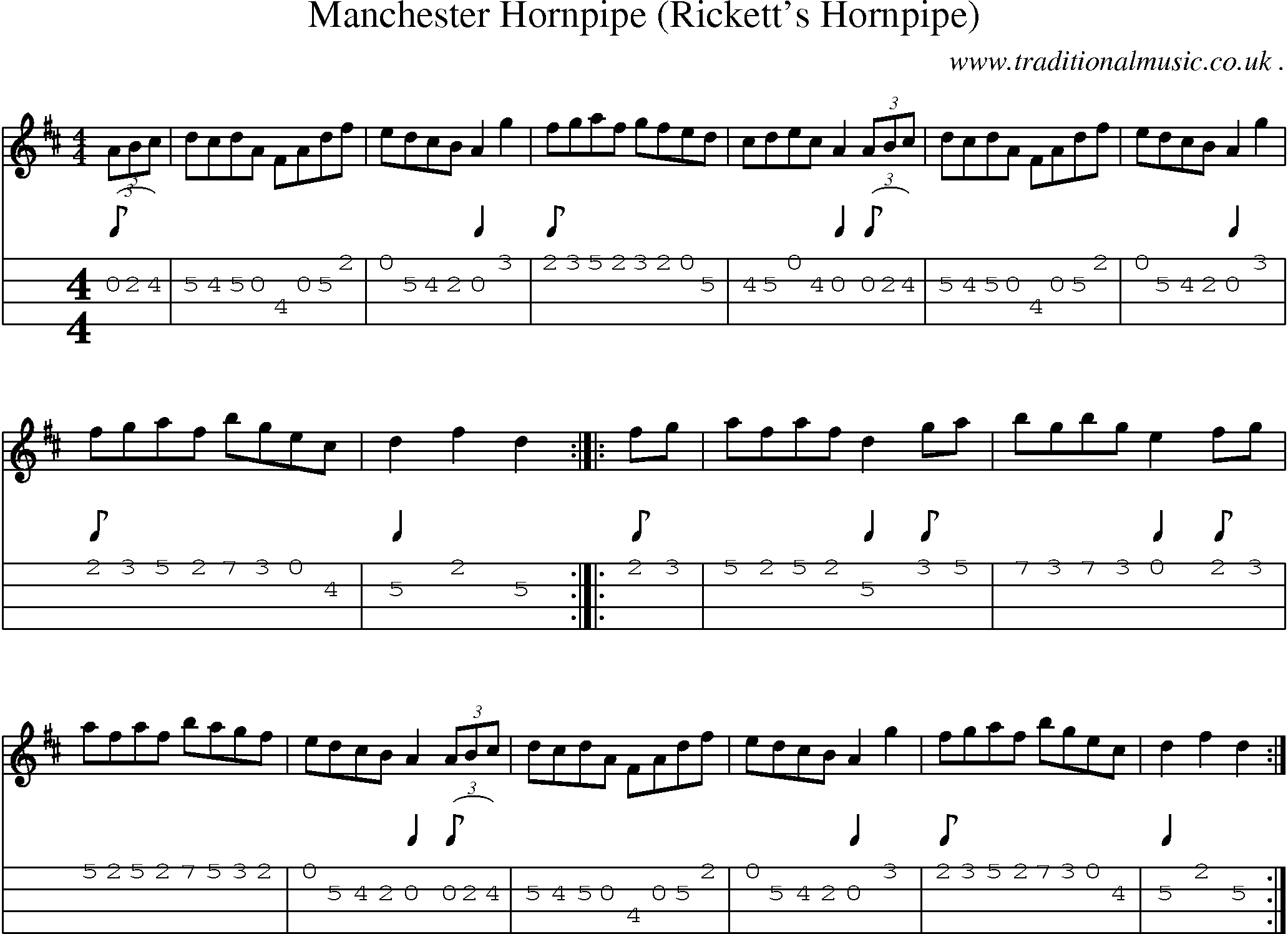 Sheet-Music and Mandolin Tabs for Manchester Hornpipe (ricketts Hornpipe)