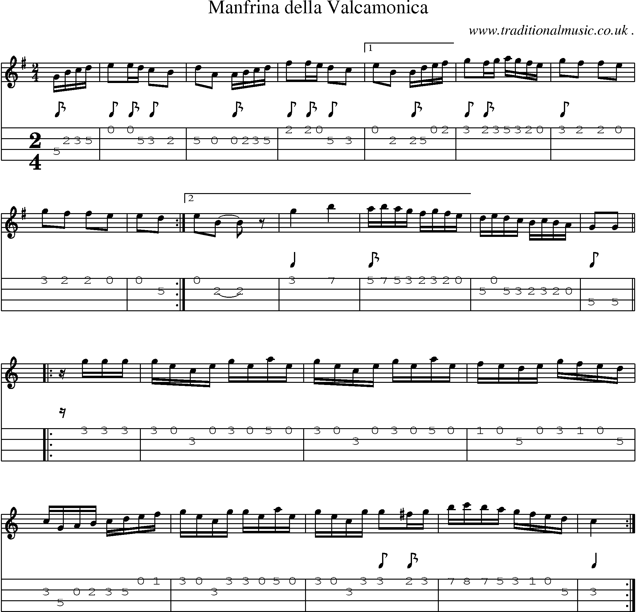 Sheet-Music and Mandolin Tabs for Manfrina Della Valcamonica